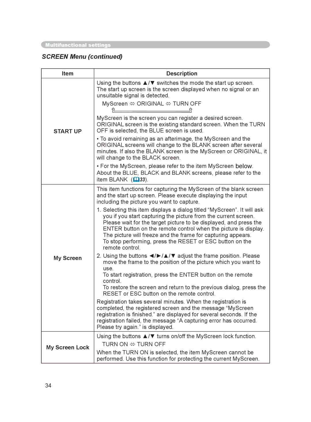 Dukane 8063, 8755C user manual Screen Menu, Start UP, My Screen Lock 