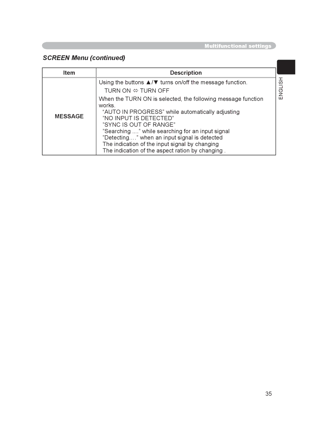 Dukane 8755C, 8063 user manual Message, No Input is Detected Sync is OUT of Range 