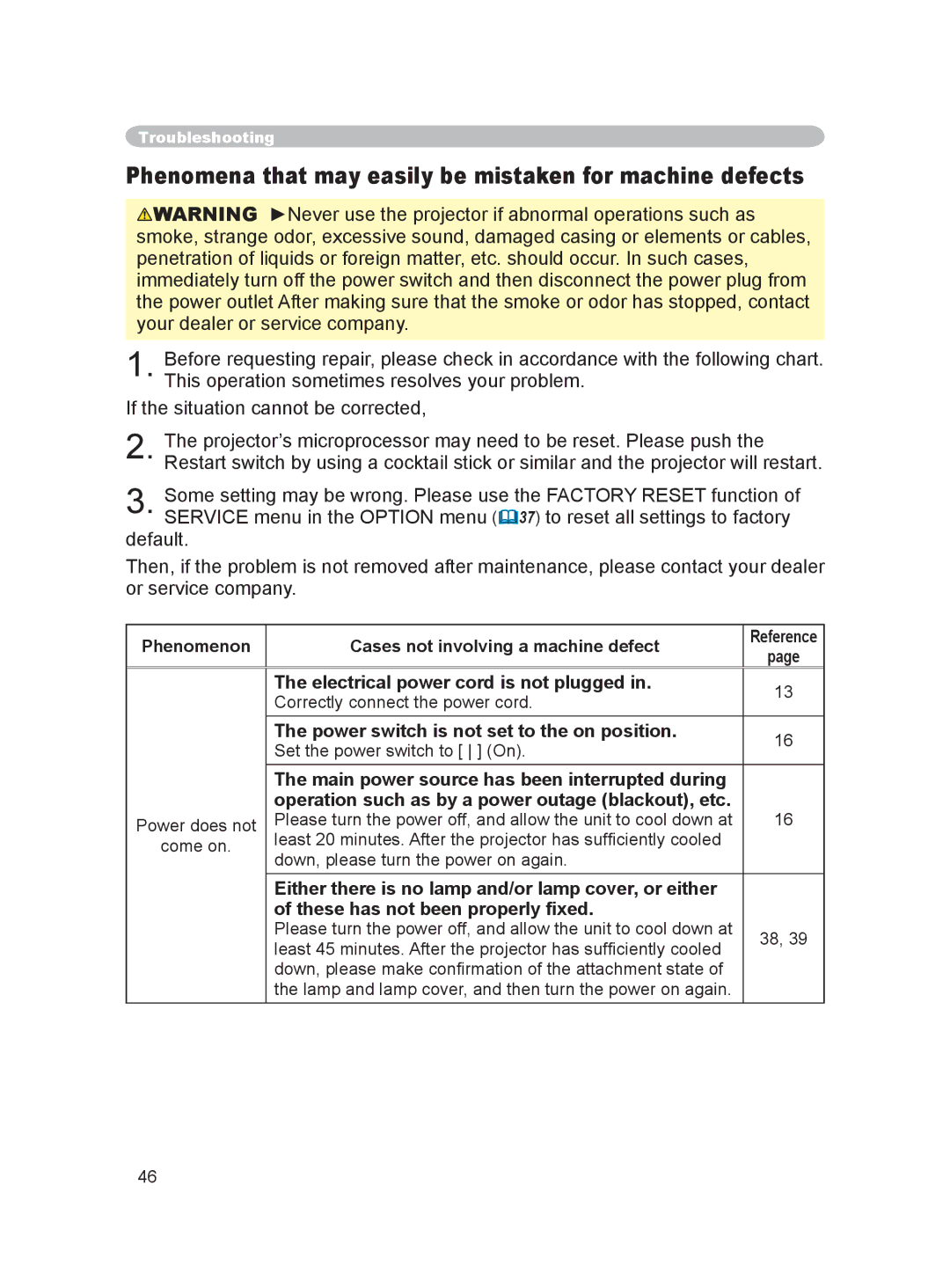 Dukane 8063, 8755C user manual Electrical power cord is not plugged, Power switch is not set to the on position 