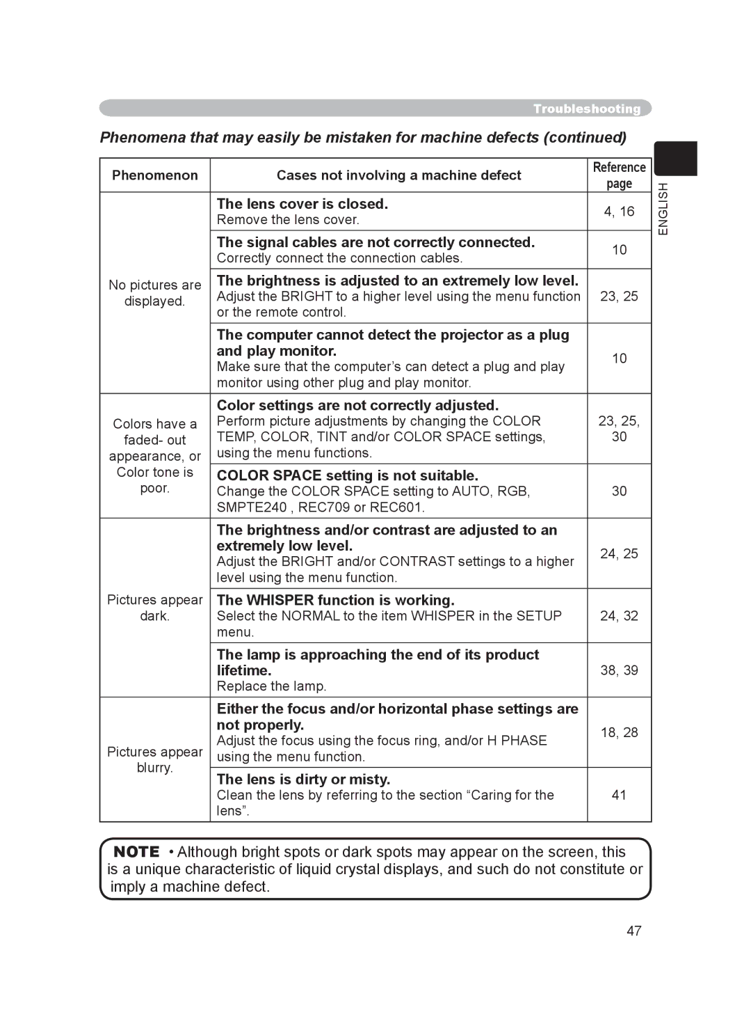 Dukane 8755C, 8063 user manual Phenomena that may easily be mistaken for machine defects 