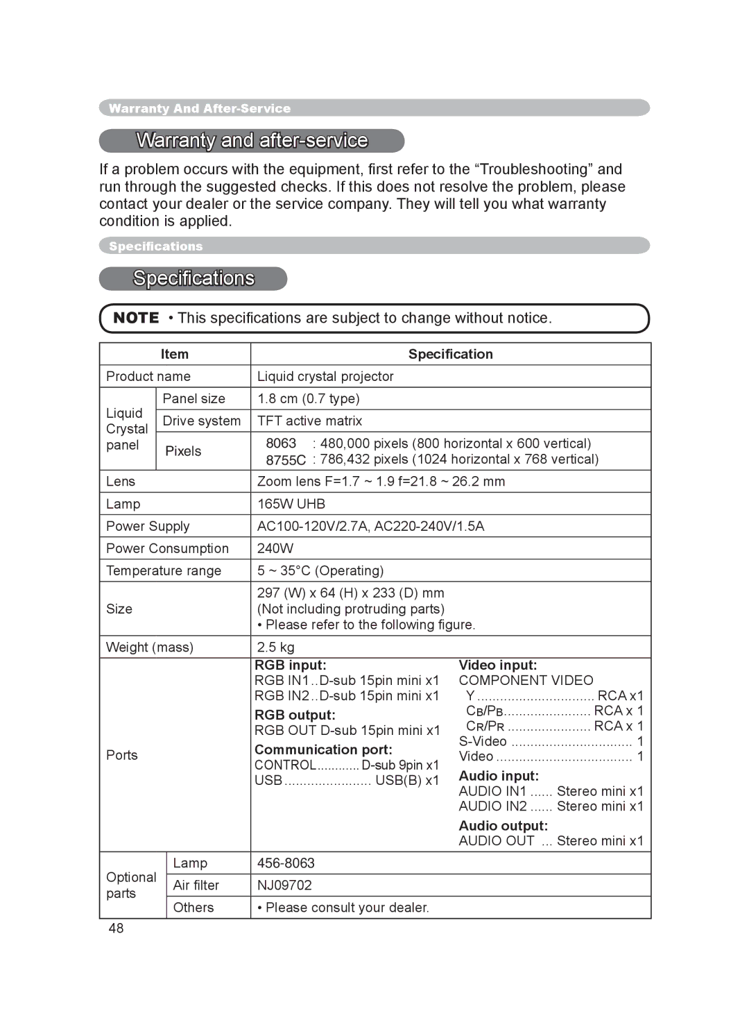 Dukane 8063, 8755C Speciﬁcation, RGB input Video input, RGB output, Communication port, Audio input, Audio output 