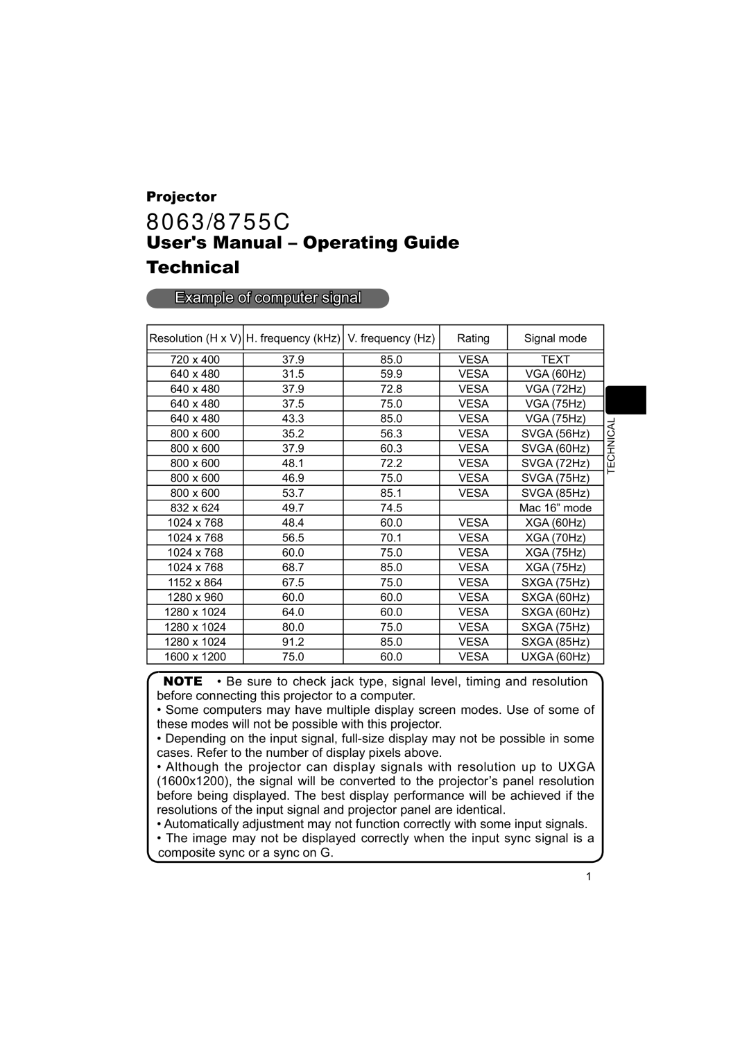 Dukane 8755C, 8063 user manual Example of computer signal, Vesa Text 