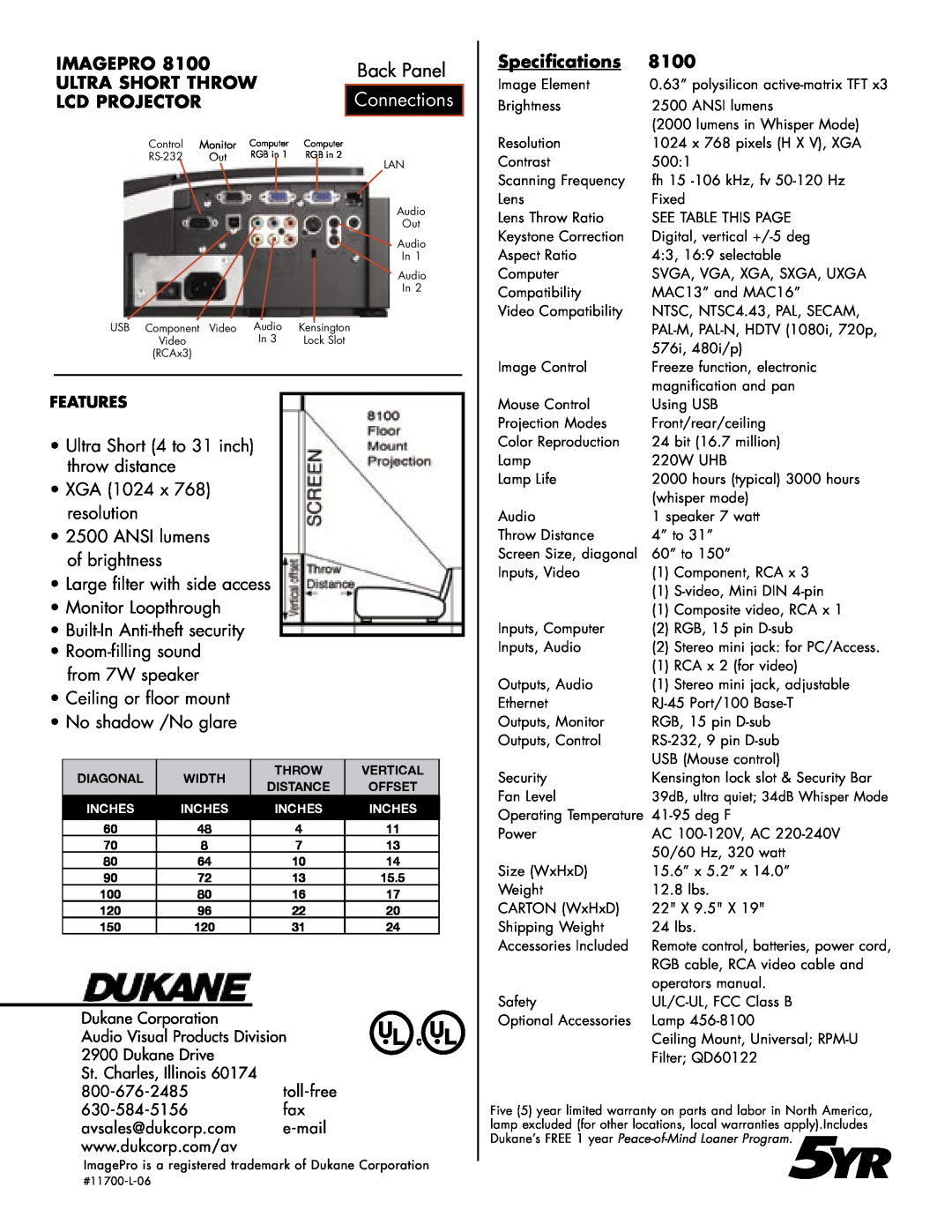 Dukane 8100 manual Connections, Imagepro, Back Panel, Ultra Short Throw, Lcd Projector, Specifications, Features 