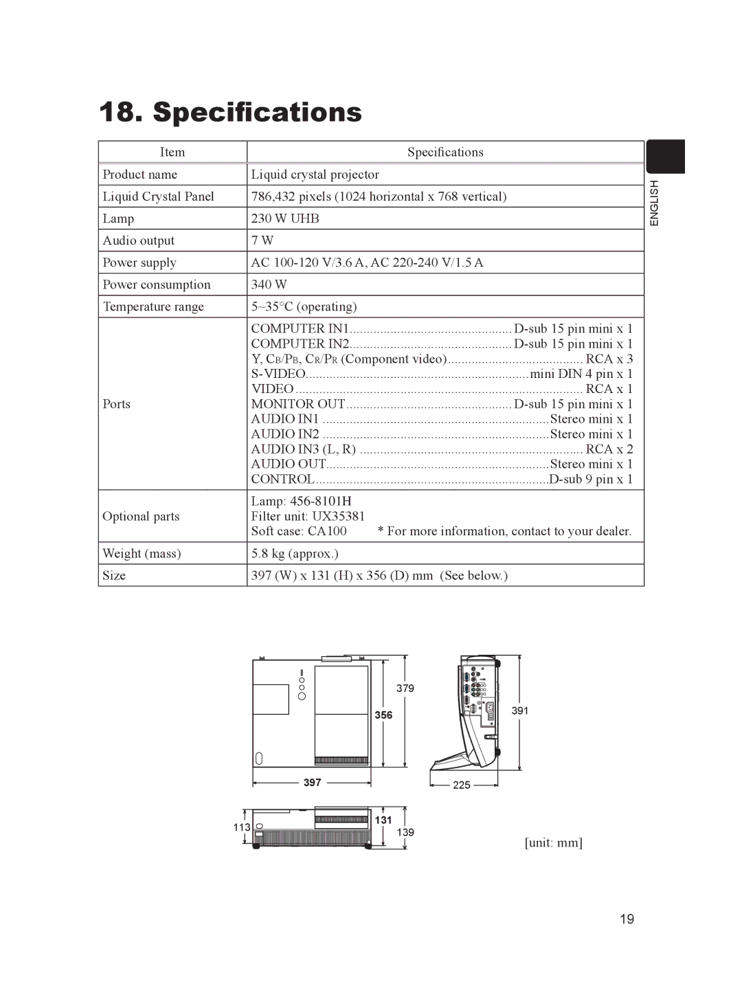 Dukane 8103H user manual Specifications 