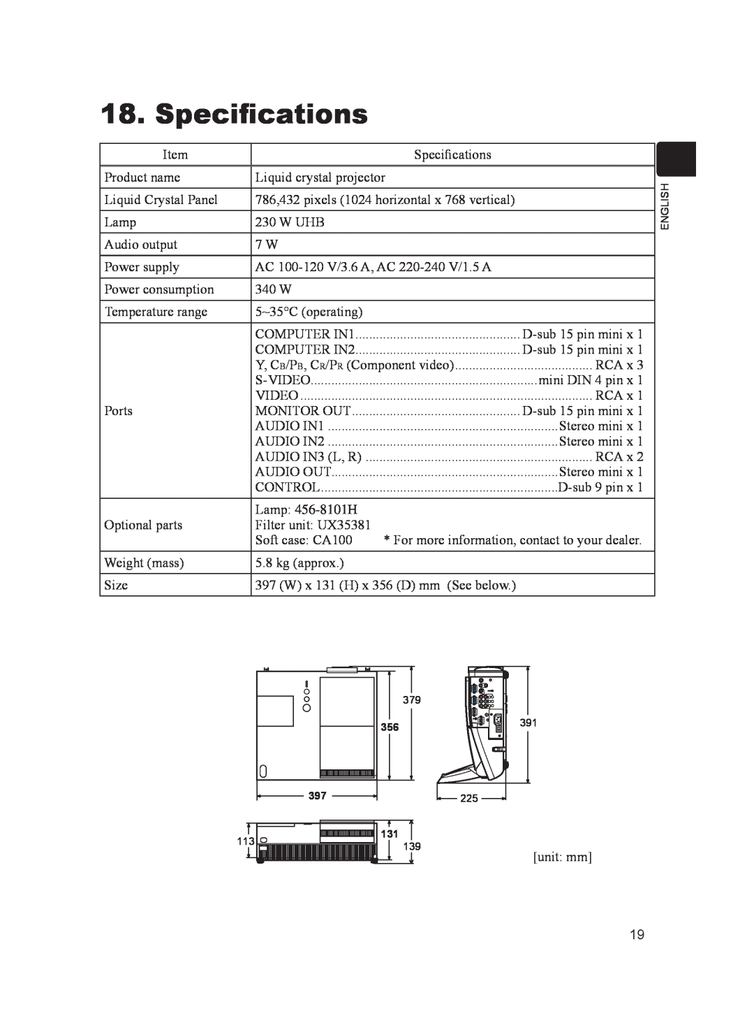 Dukane 8103H user manual Specifications, COMPUTER IN1, COMPUTER IN2, Monitor Out 