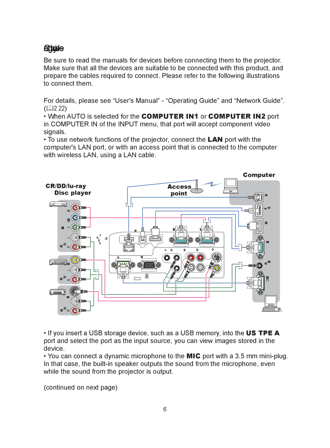 Dukane 8104HW user manual Connecting with your devices, VCR/DVD/Blu-ray Disc player Computer, Point 