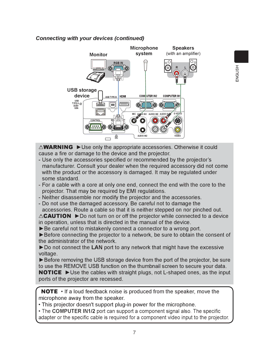 Dukane 8104HW user manual Microphone, Monitor System, USB storage Device 