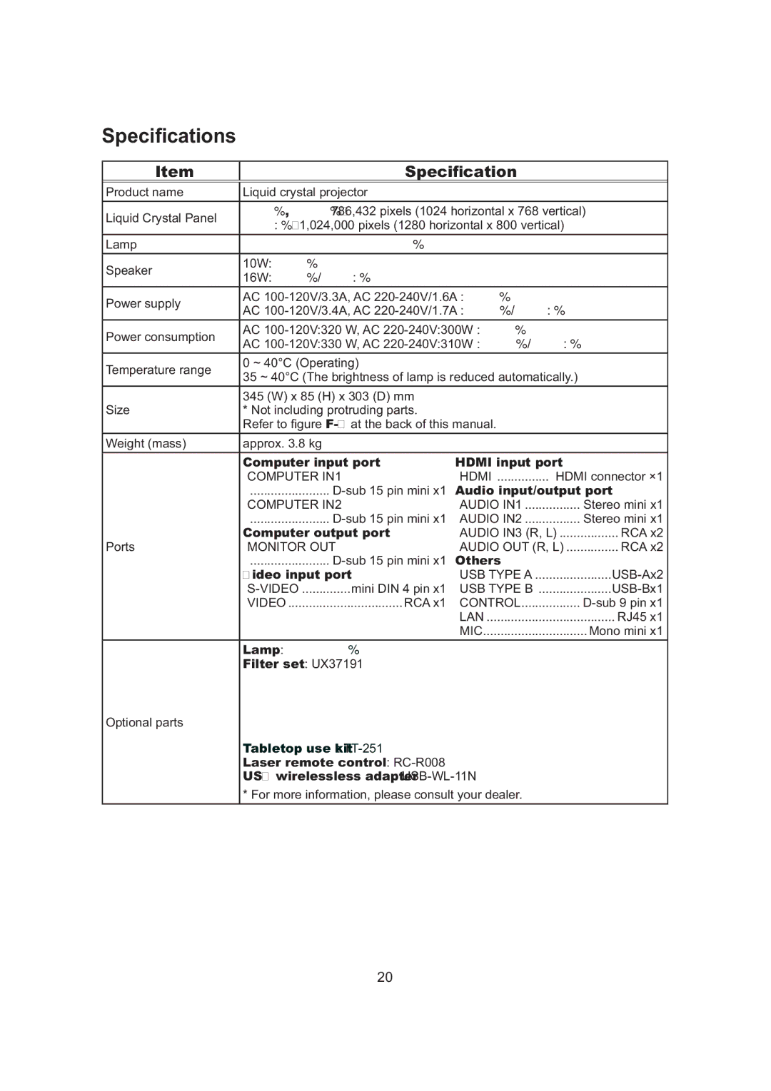 Dukane 8105B, 8104WB, 8106B user manual Speciﬁcations 