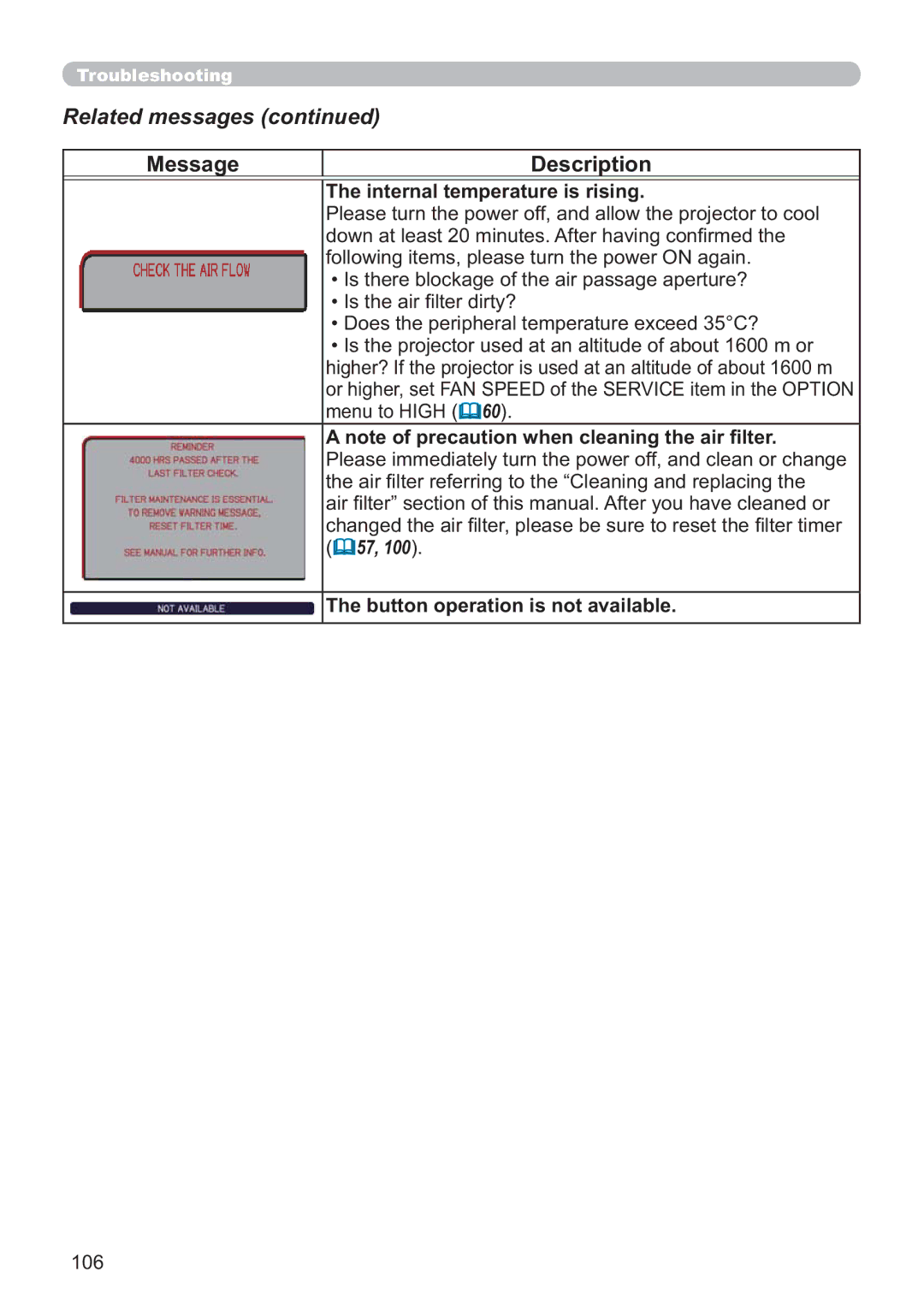 Dukane 8107HWI user manual Internal temperature is rising, Button operation is not available, 106 