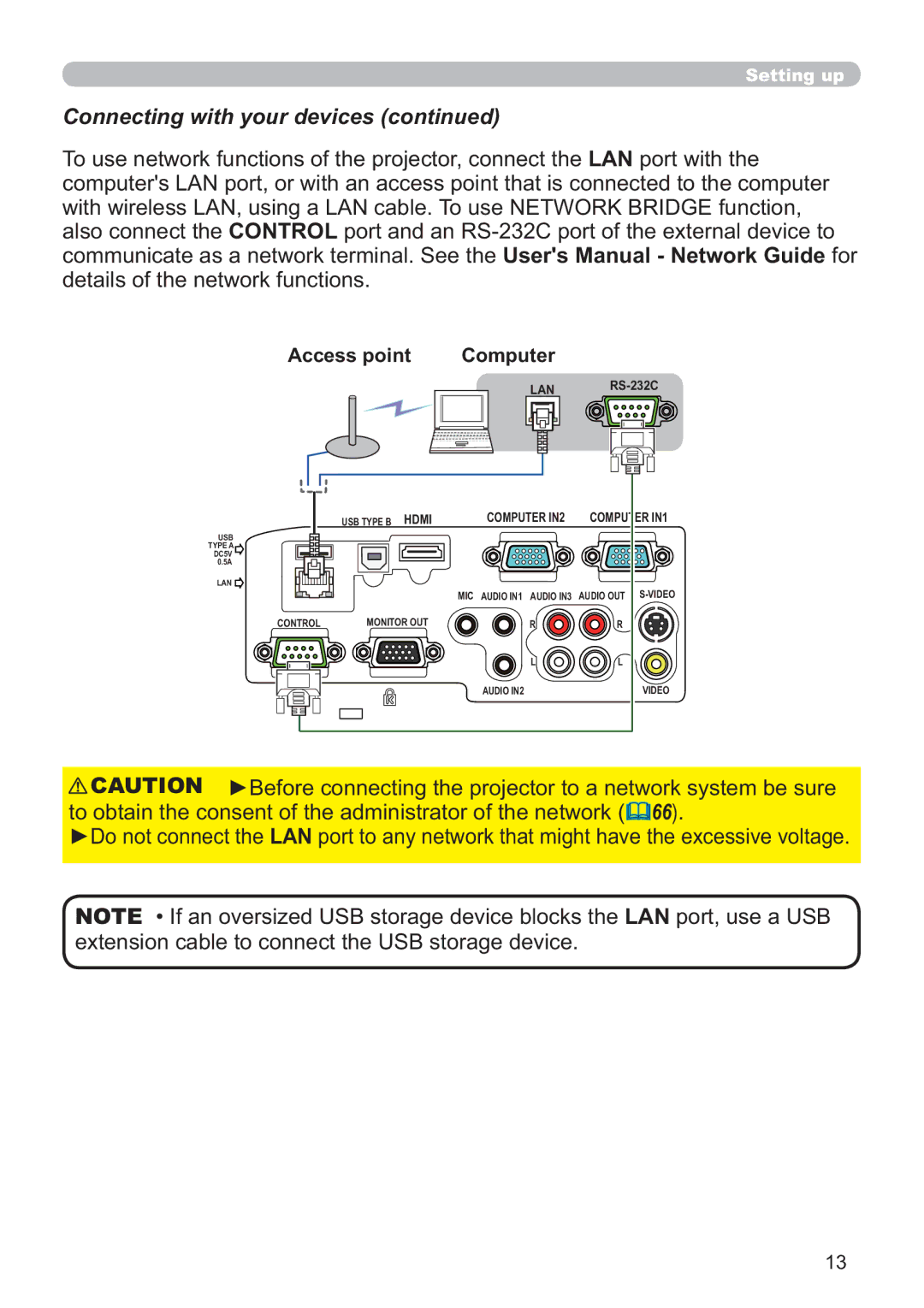 Dukane 8107HWI user manual Access point Computer, Hdmi 