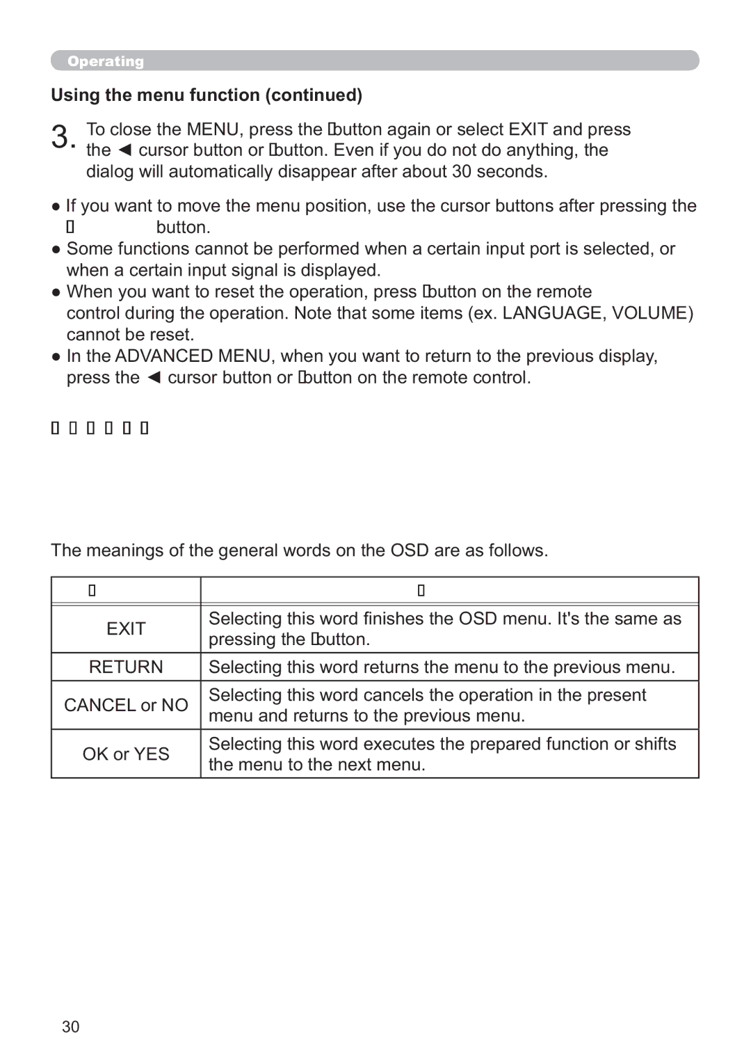 Dukane 8107HWI user manual Indication in OSD On Screen Display, Indication Meaning 