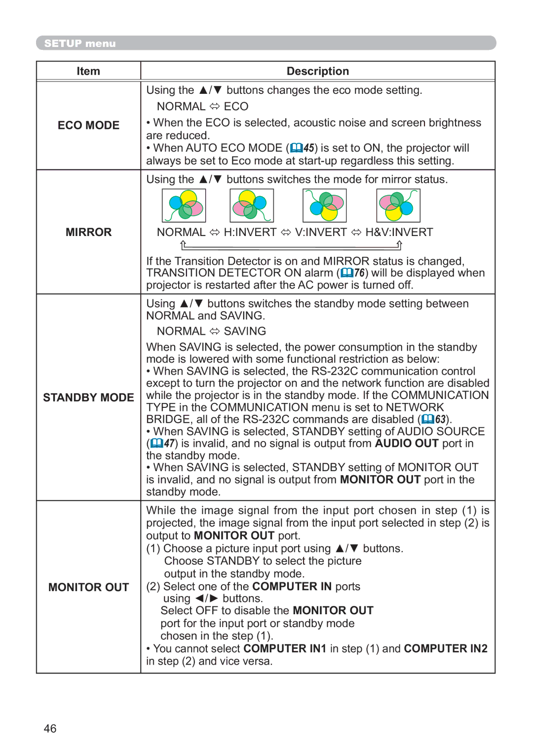 Dukane 8107HWI user manual Normal ECO, Normal Hinvert Vinvert, Normal Saving 