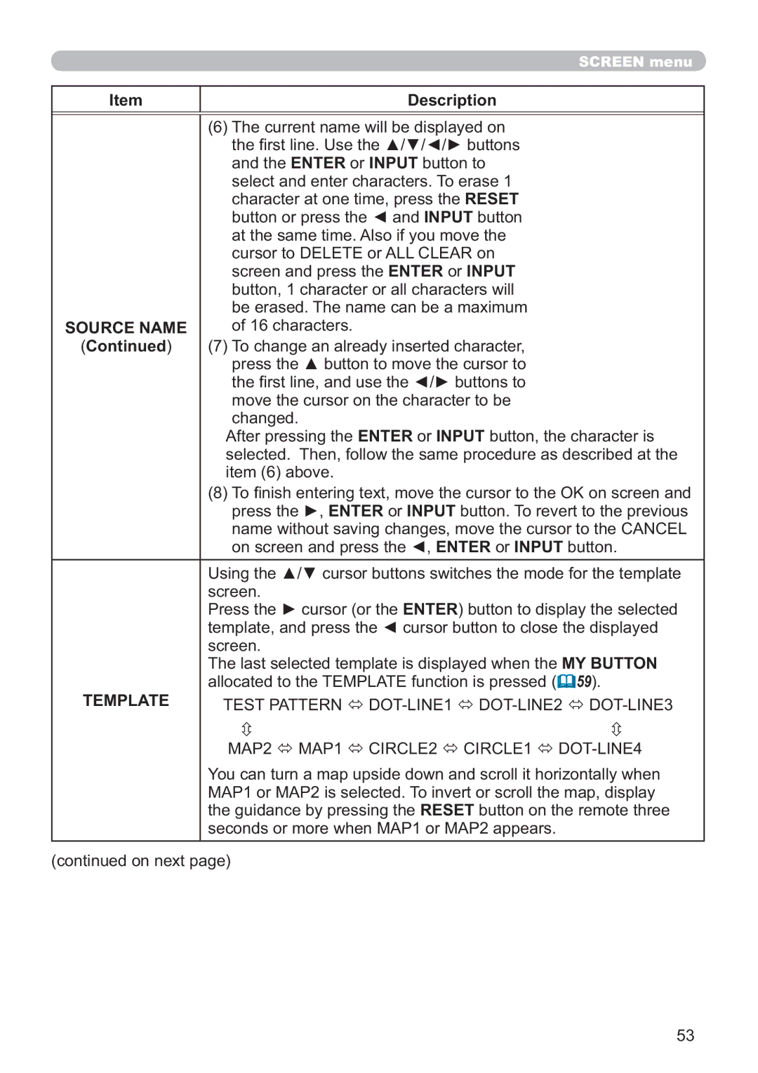 Dukane 8107HWI user manual Template 