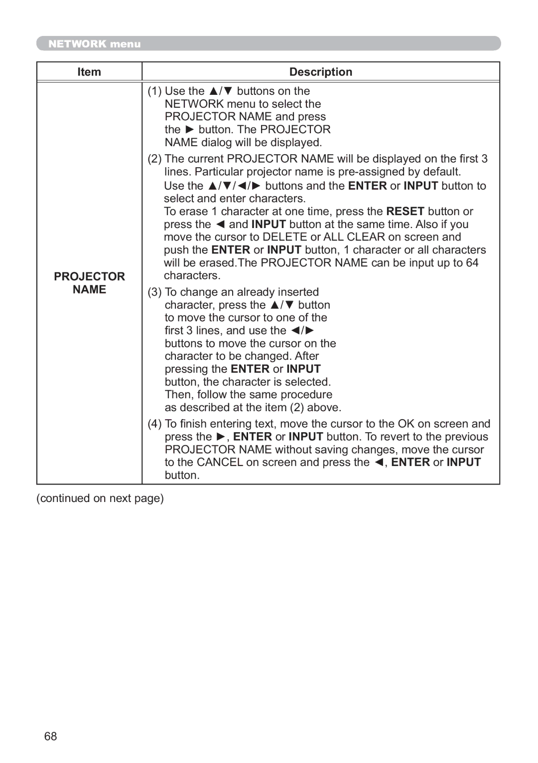 Dukane 8107HWI user manual Projector Name 