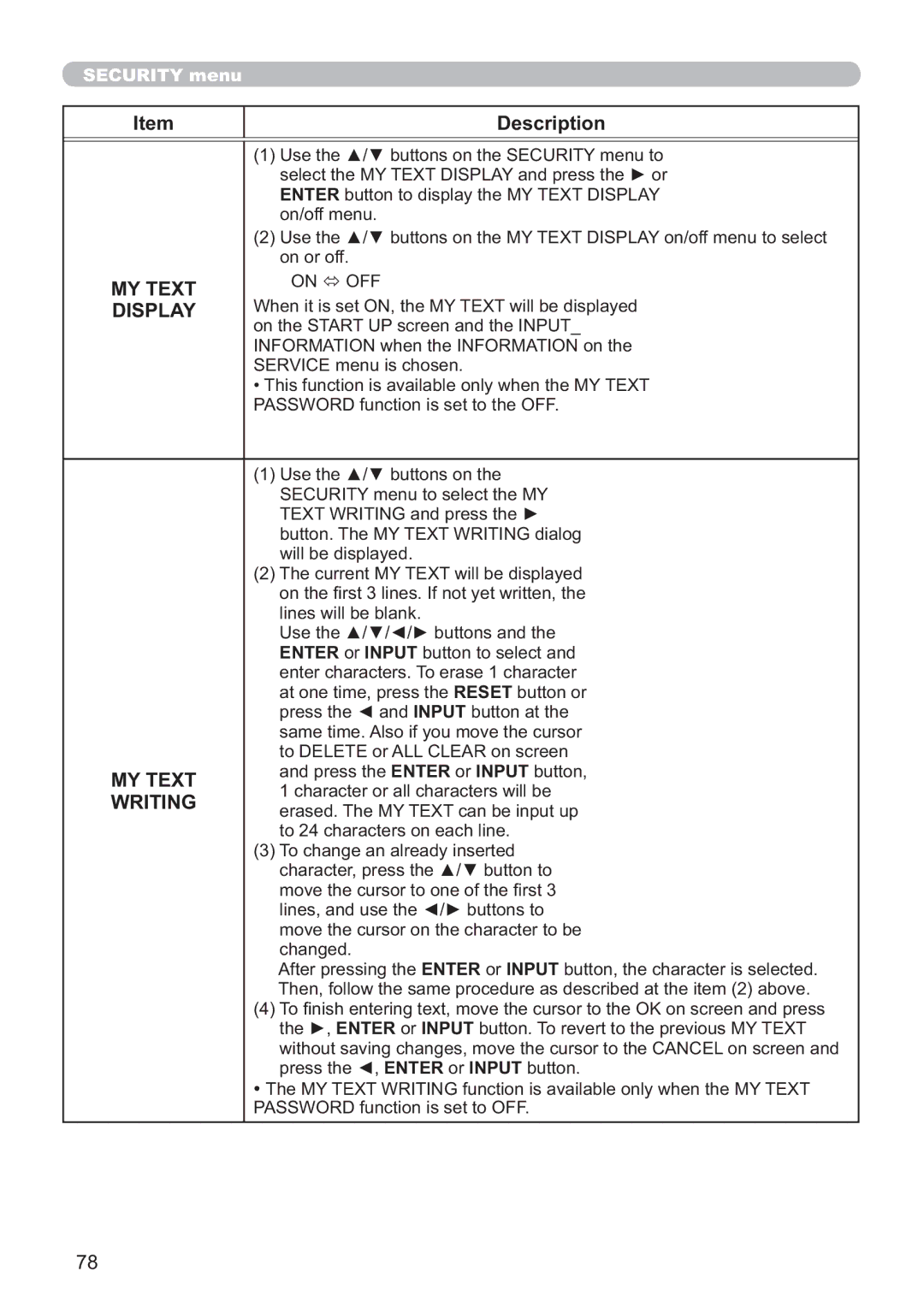 Dukane 8107HWI user manual MY Text, Writing 