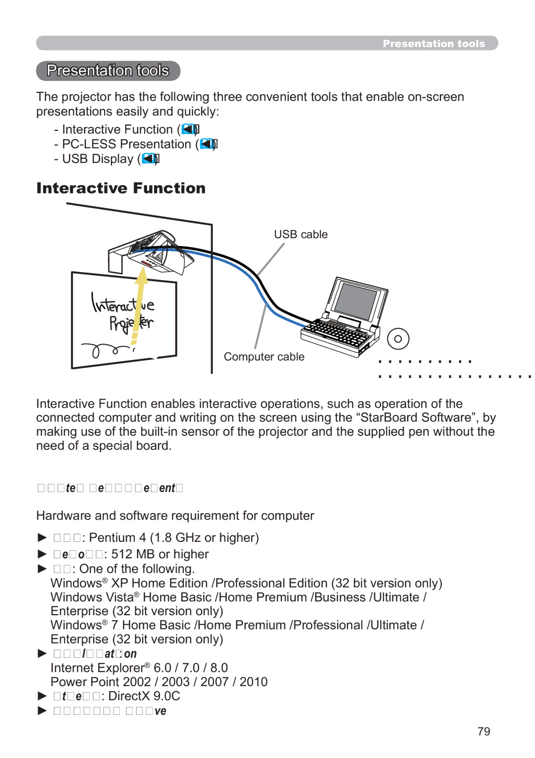 Dukane 8107HWI user manual Presentation tools, Interactive Function, System requirements, Application, DVD-ROM drive 