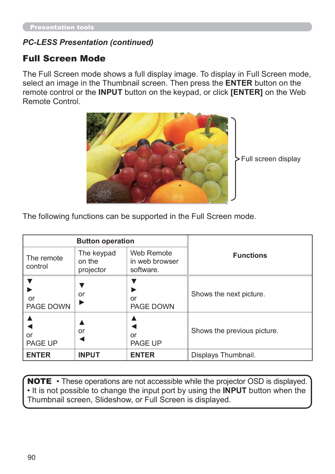 Dukane 8107HWI user manual Full Screen Mode 