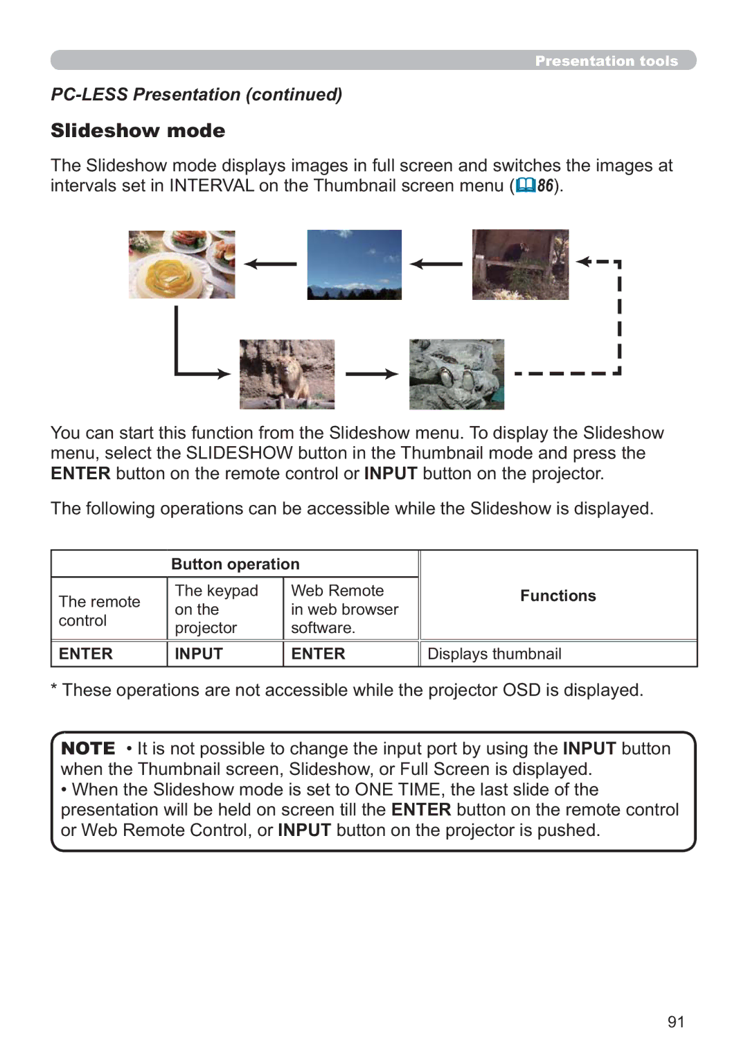 Dukane 8107HWI user manual Slideshow mode, Control Projector Software 