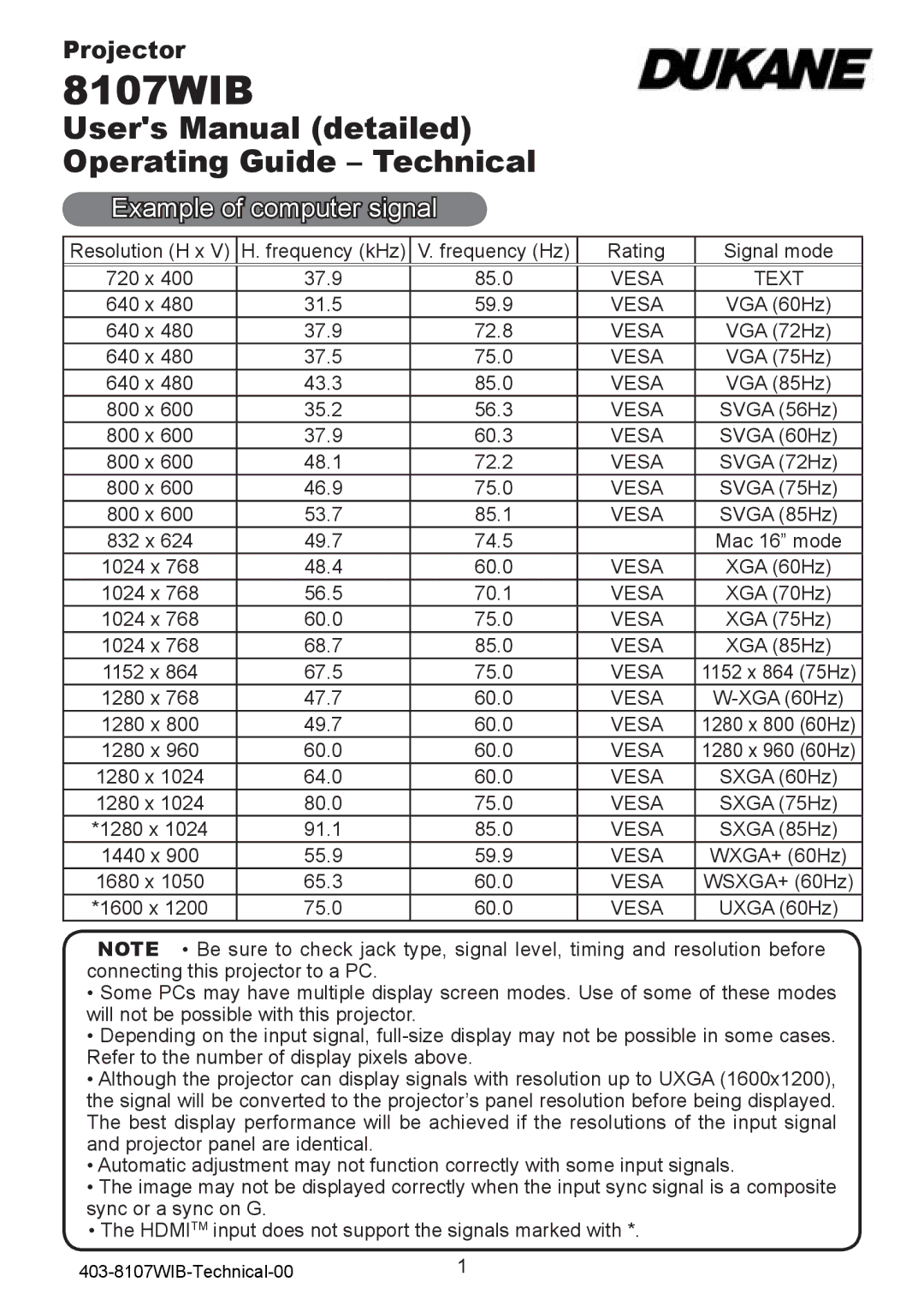 Dukane 8107WIB user manual Example of computer signal 