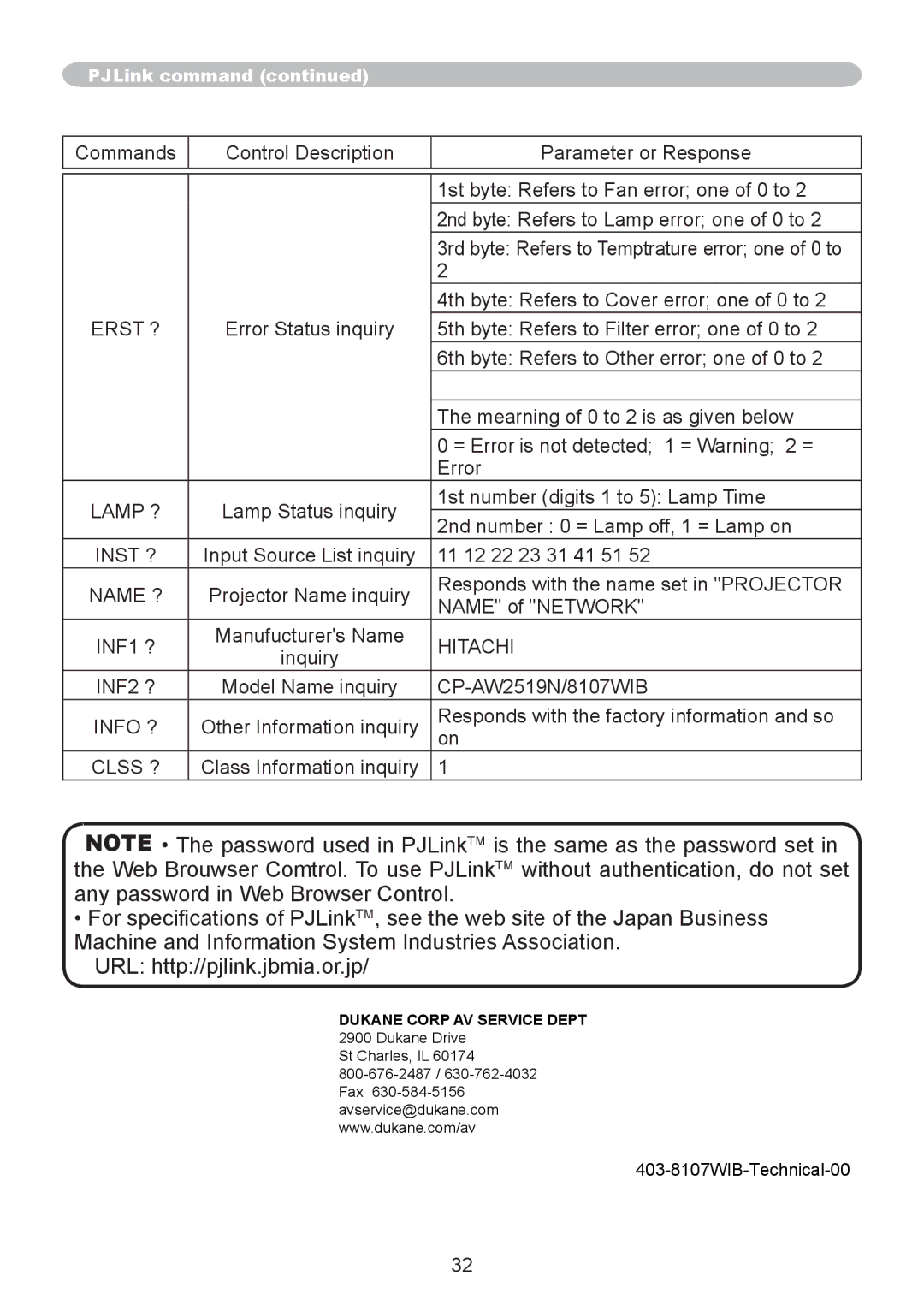 Dukane 8107WIB user manual Lamp ? 