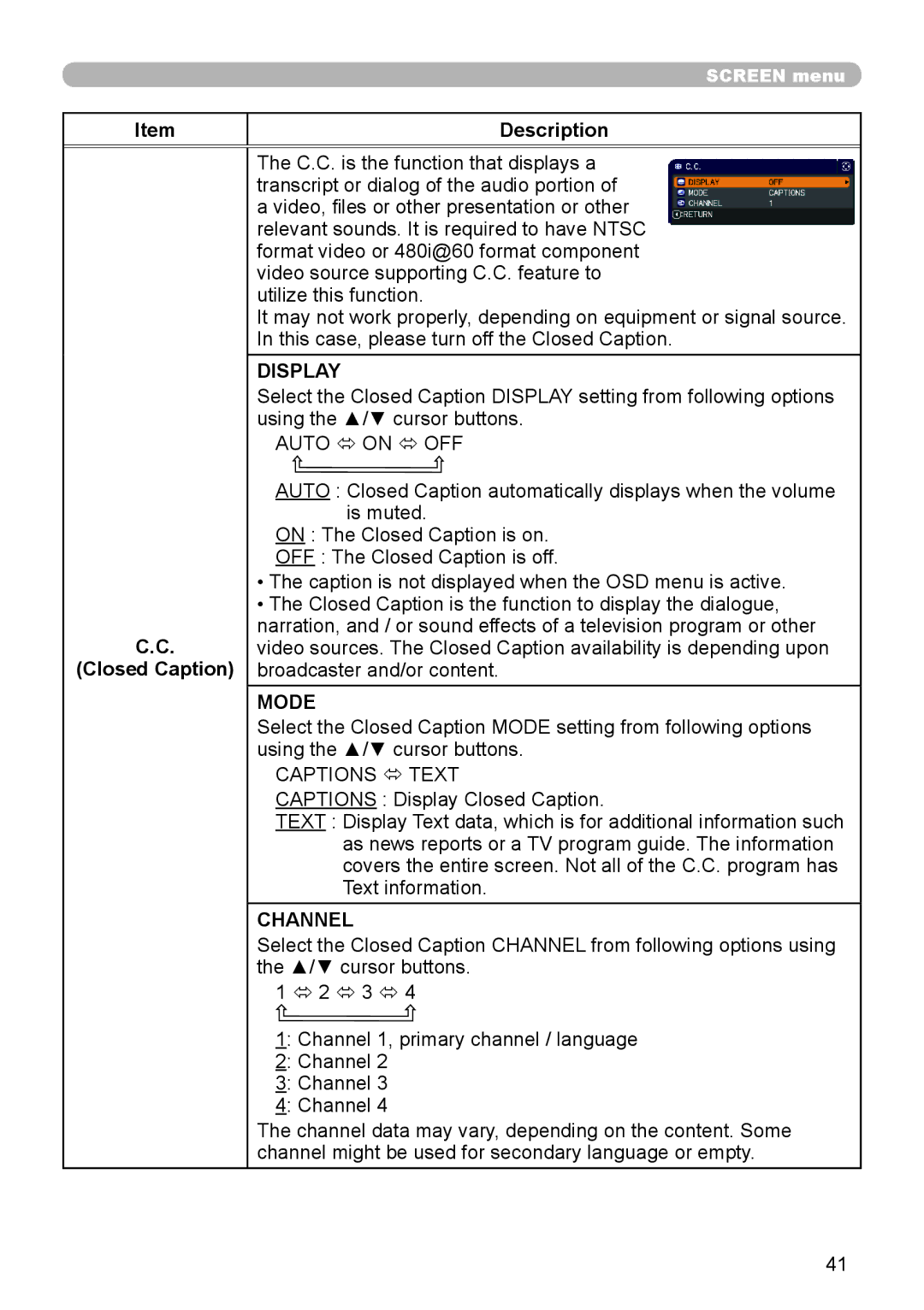 Dukane 8110H user manual Description Closed Caption, Display, Mode, Channel 