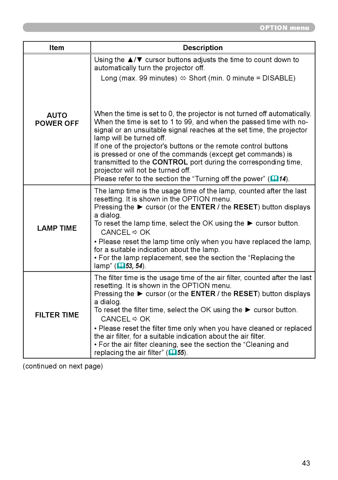 Dukane 8110H user manual Auto, Power OFF, Lamp Time 