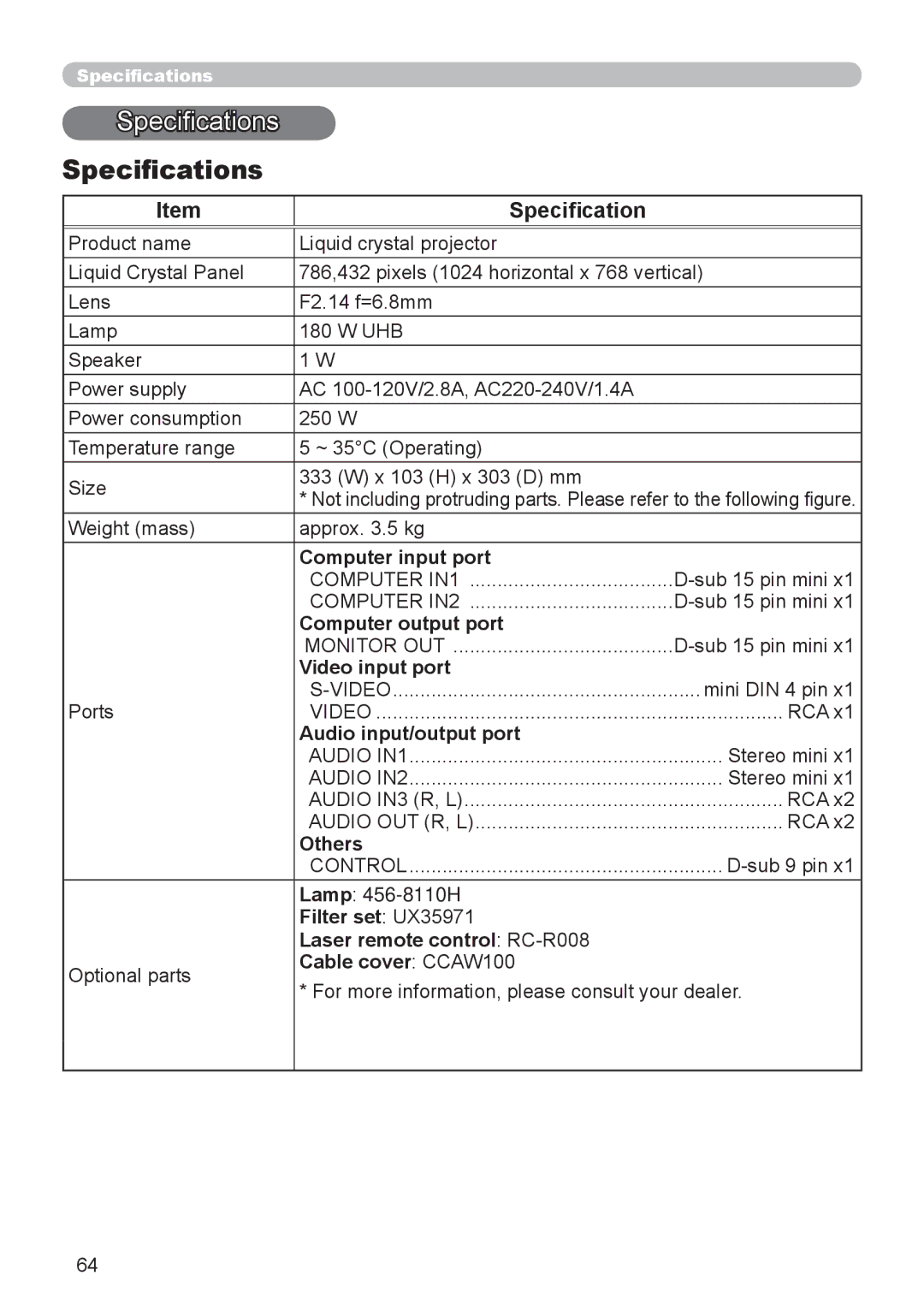 Dukane 8110H user manual Specifications 