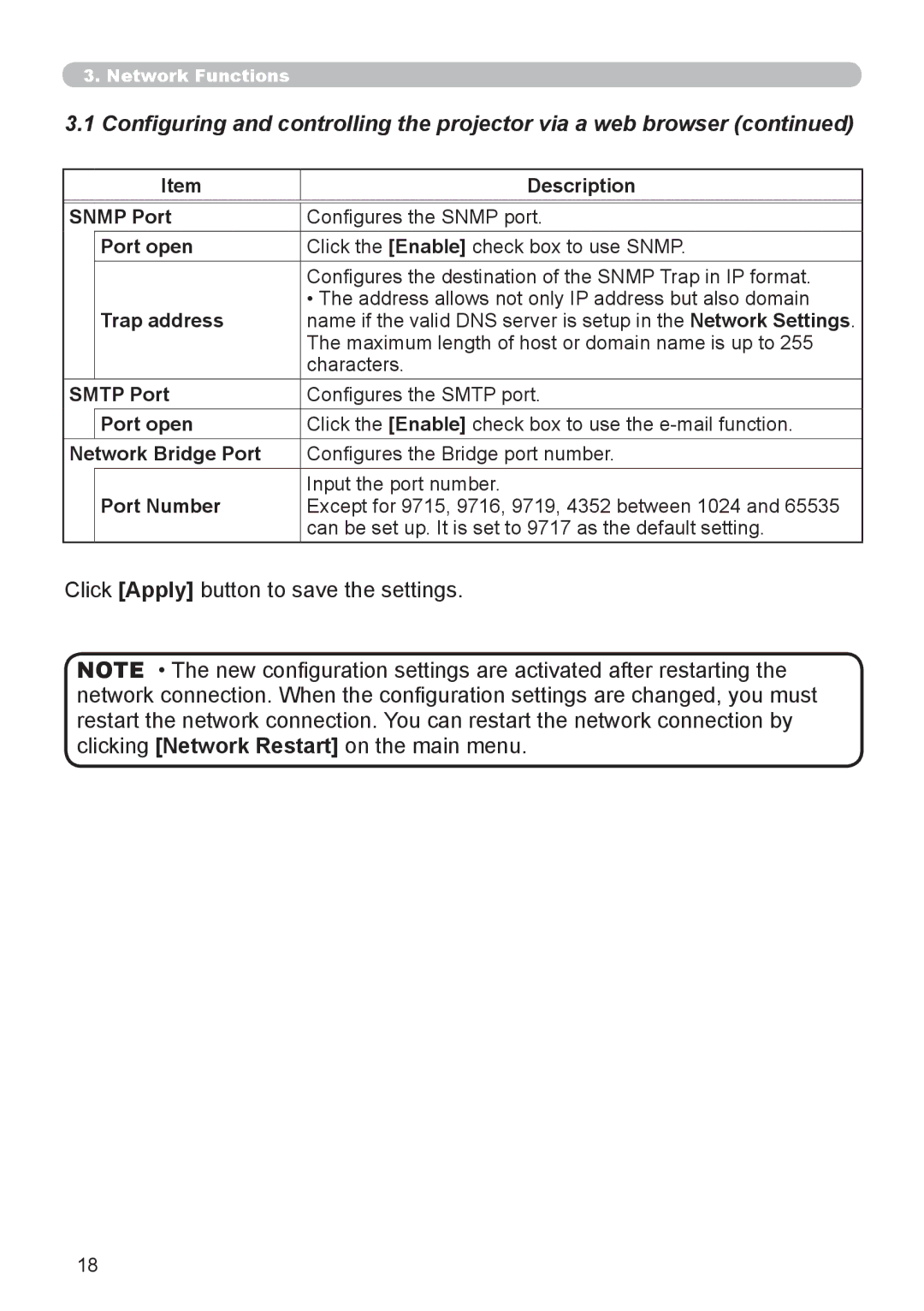 Dukane 8111H user manual Click Apply button to save the settings 