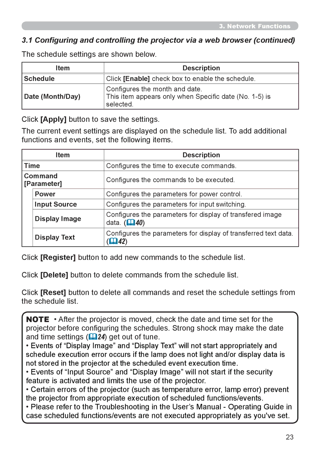 Dukane 8111H user manual Description Schedule, Date Month/Day 