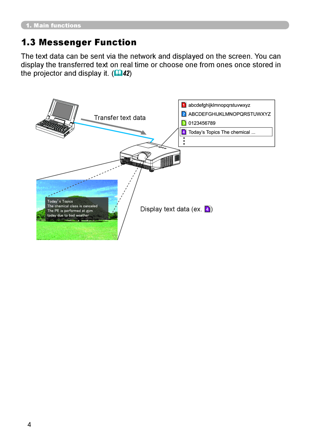 Dukane 8111H user manual Messenger Function 