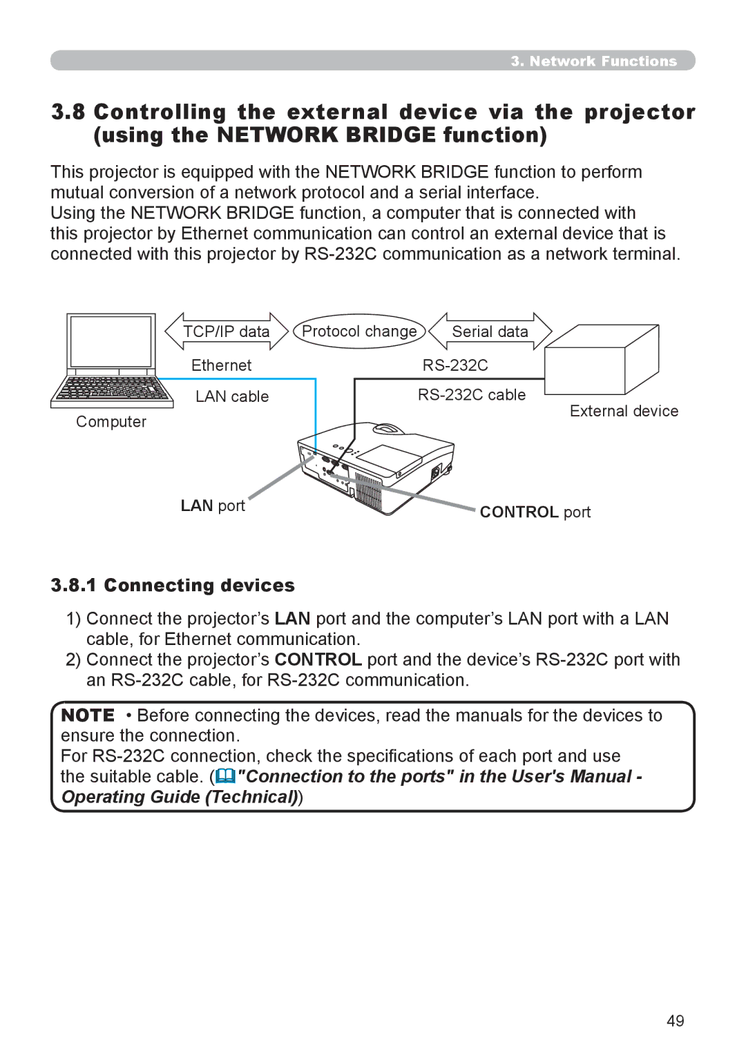 Dukane 8111H user manual Connecting devices, LAN port Control port 