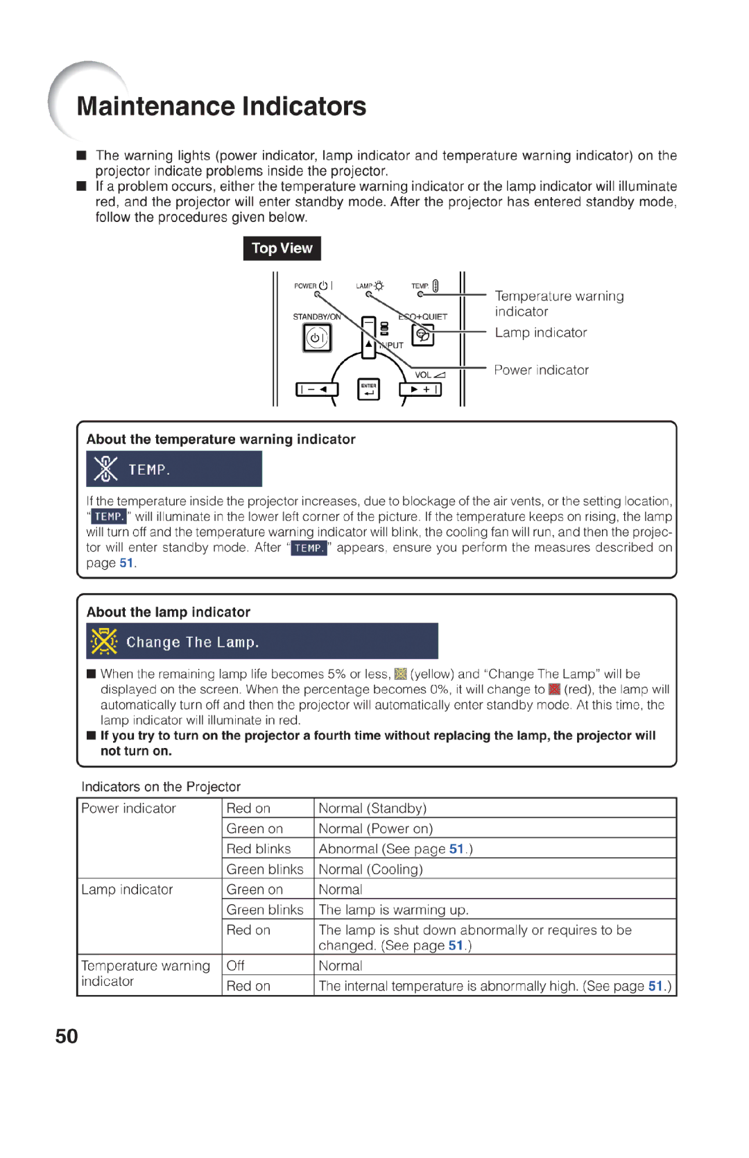 Dukane 8301 manual 