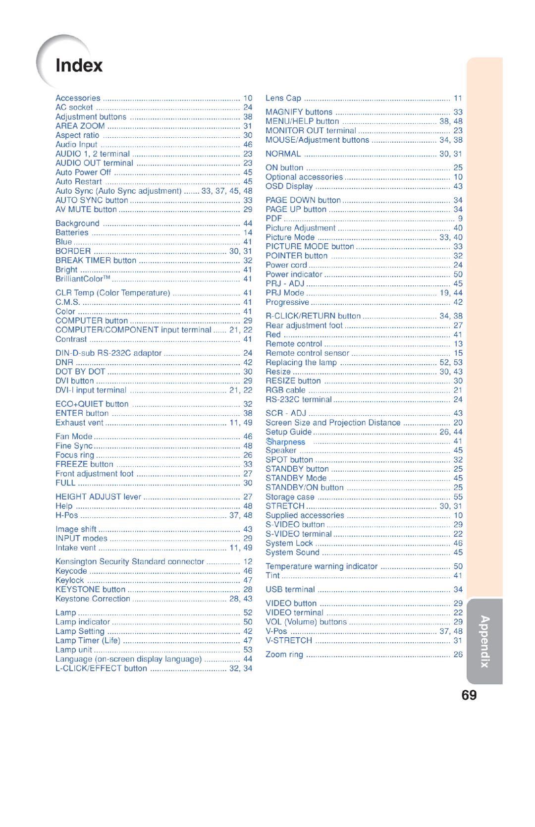 Dukane 8301 manual Sharpness 