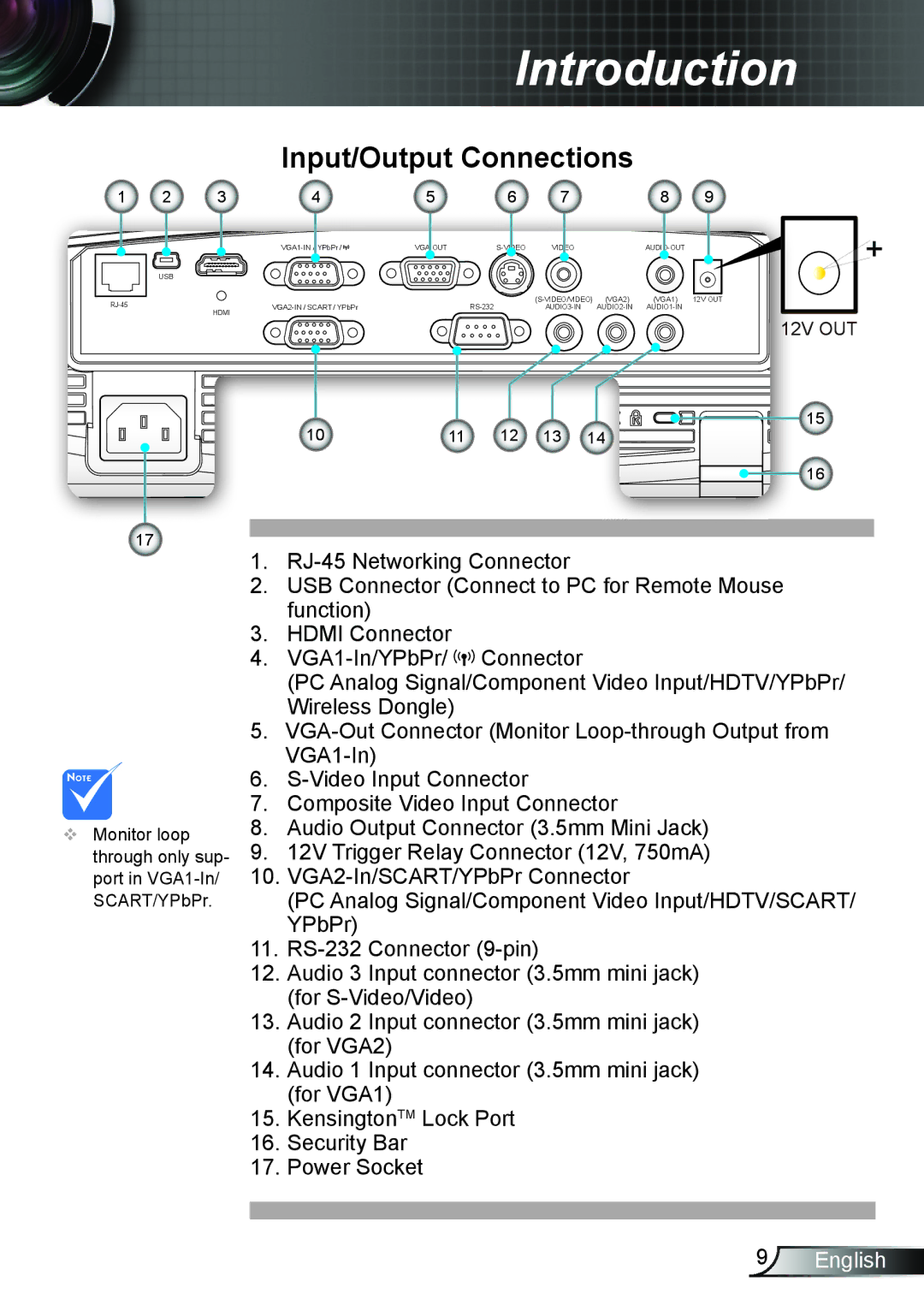 Dukane 8406A user manual Input/Output Connections 