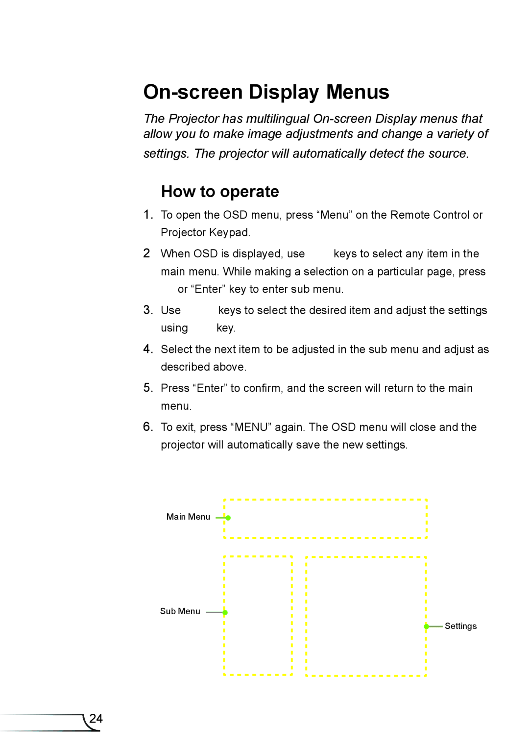 Dukane 8406A user manual On-screen Display Menus, How to operate 