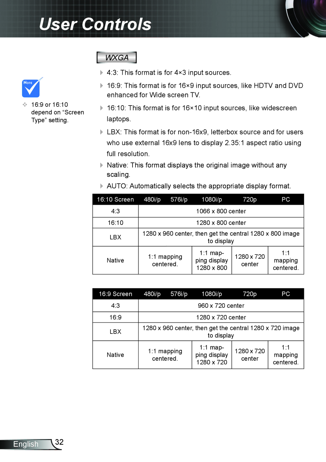 Dukane 8406A user manual Lbx 