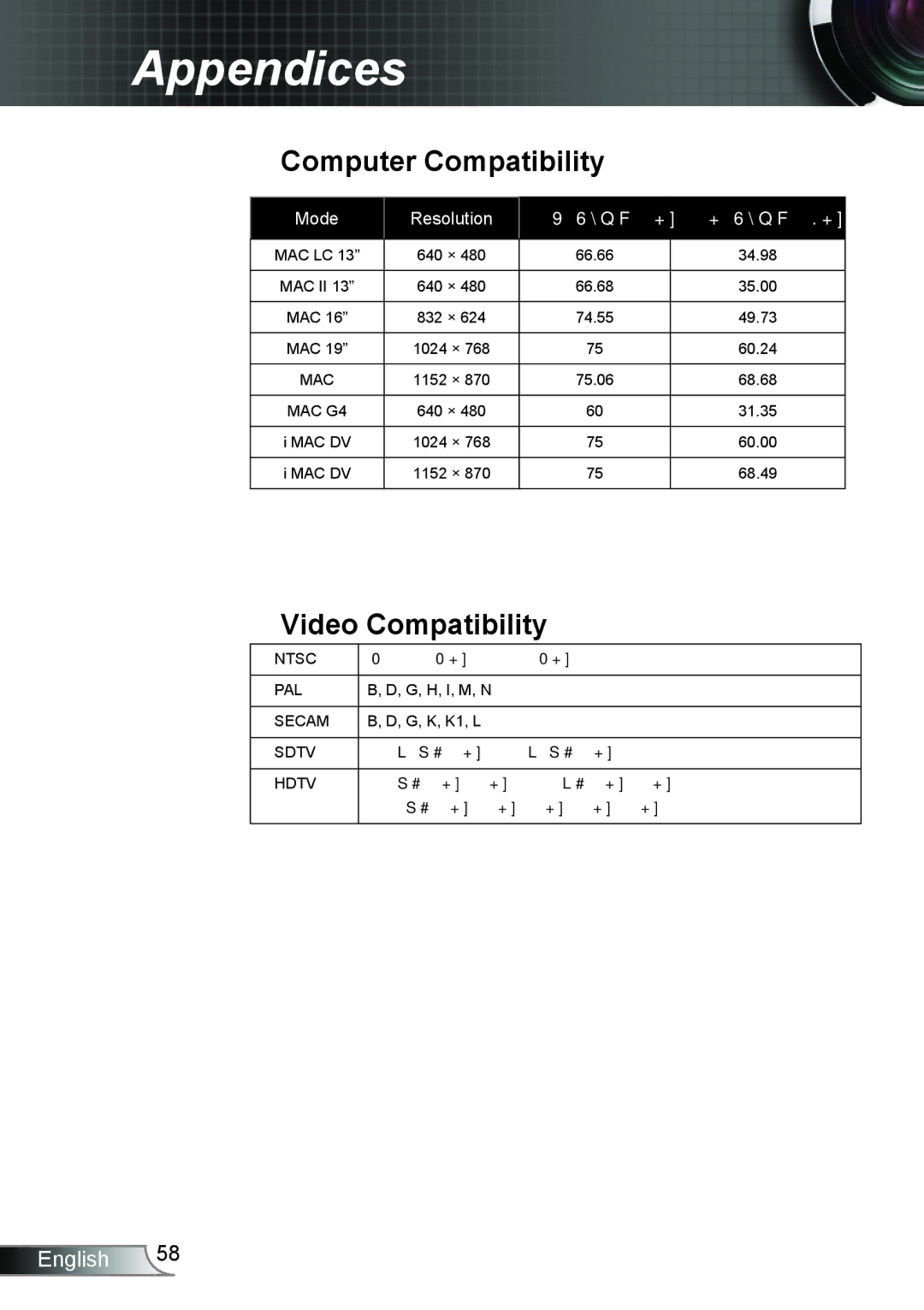 Dukane 8406A user manual  Video Compatibility, Mode Resolution Sync Hz Sync KHz 