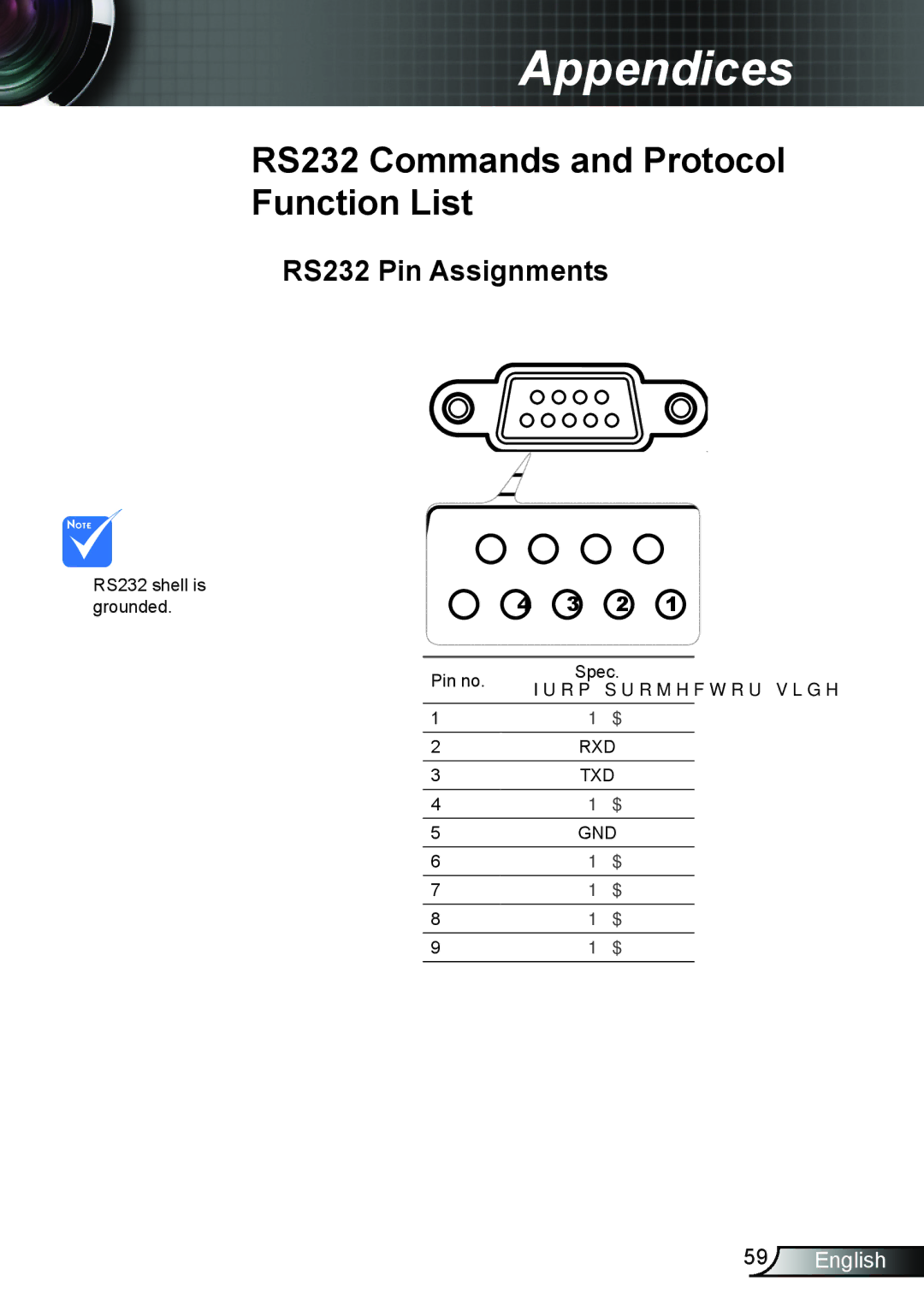 Dukane 8406A user manual RS232 Commands and Protocol Function List, RS232 Pin Assignments 