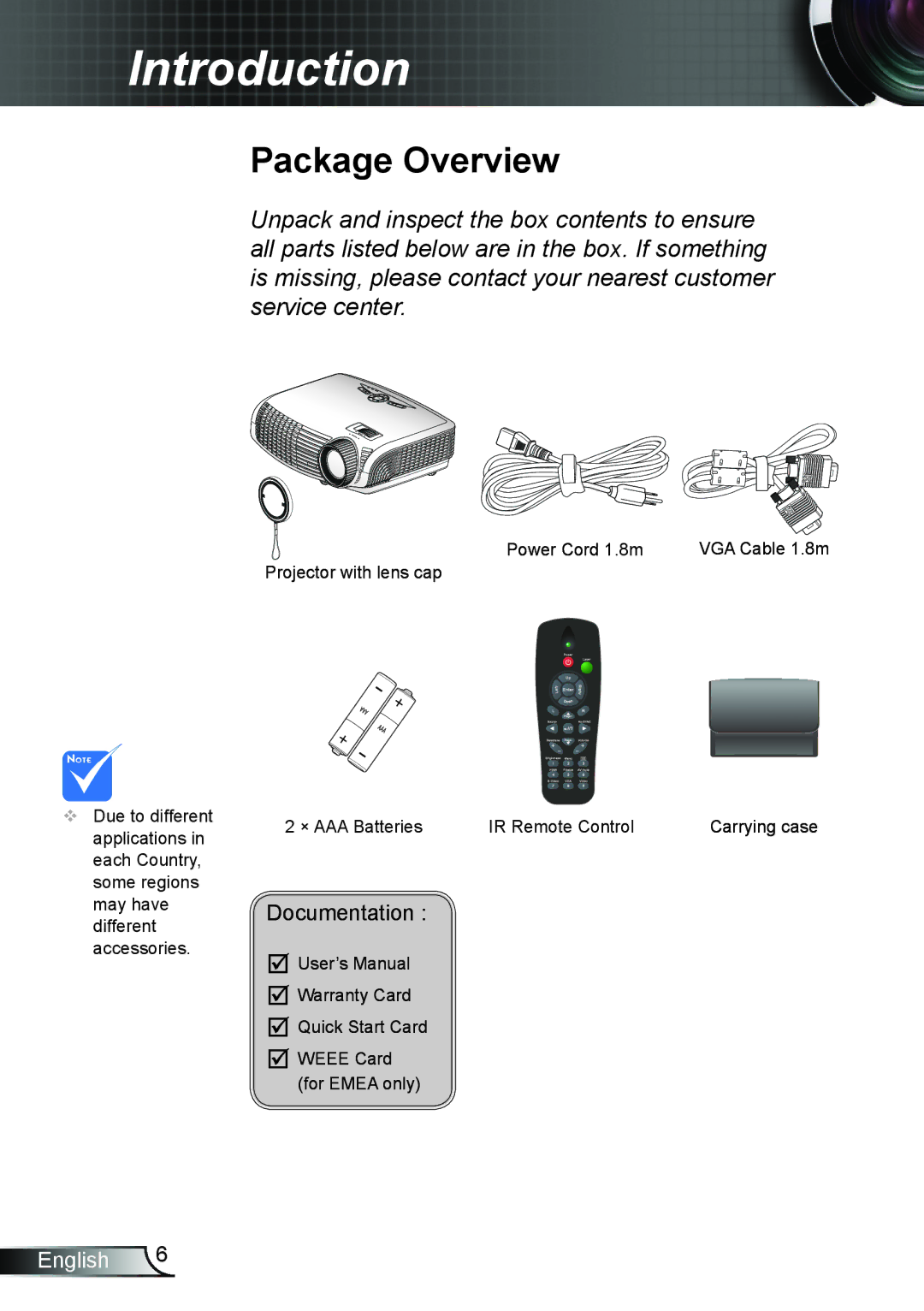 Dukane 8406A user manual Introduction, Package Overview 