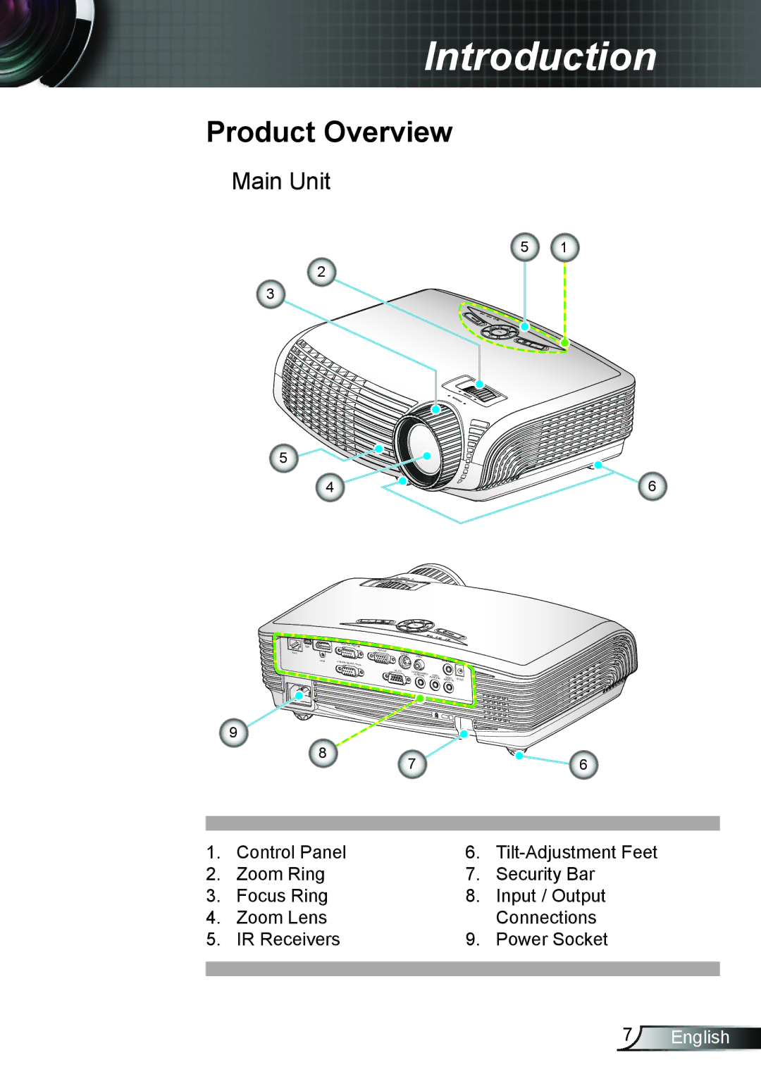 Dukane 8406A user manual Product Overview, Main Unit 