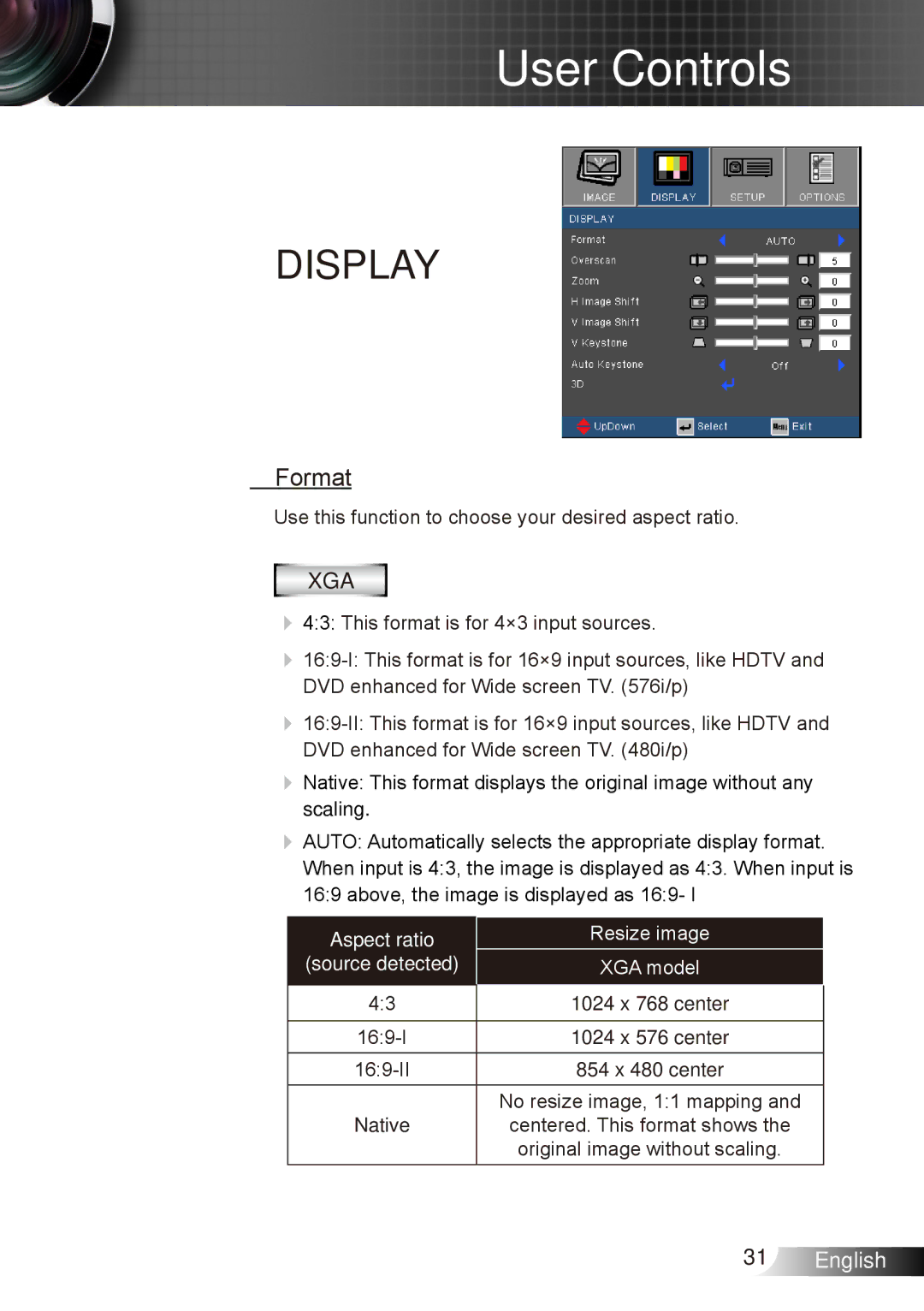 Dukane 8412 user manual Display, Format 