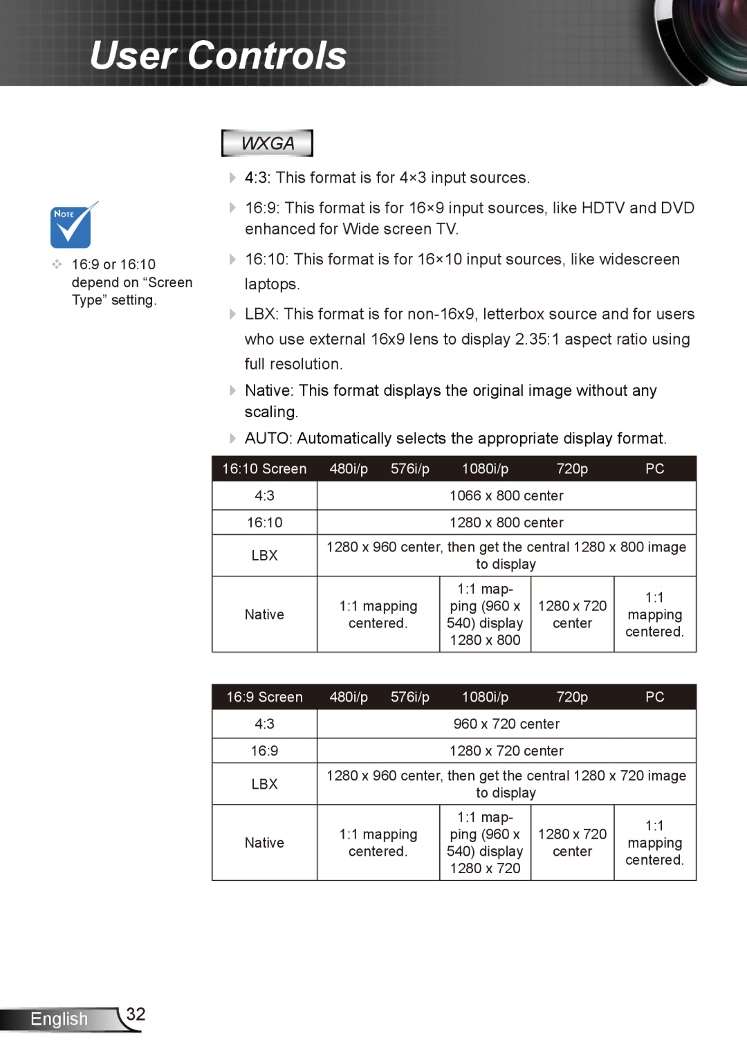 Dukane 8412 user manual Lbx 