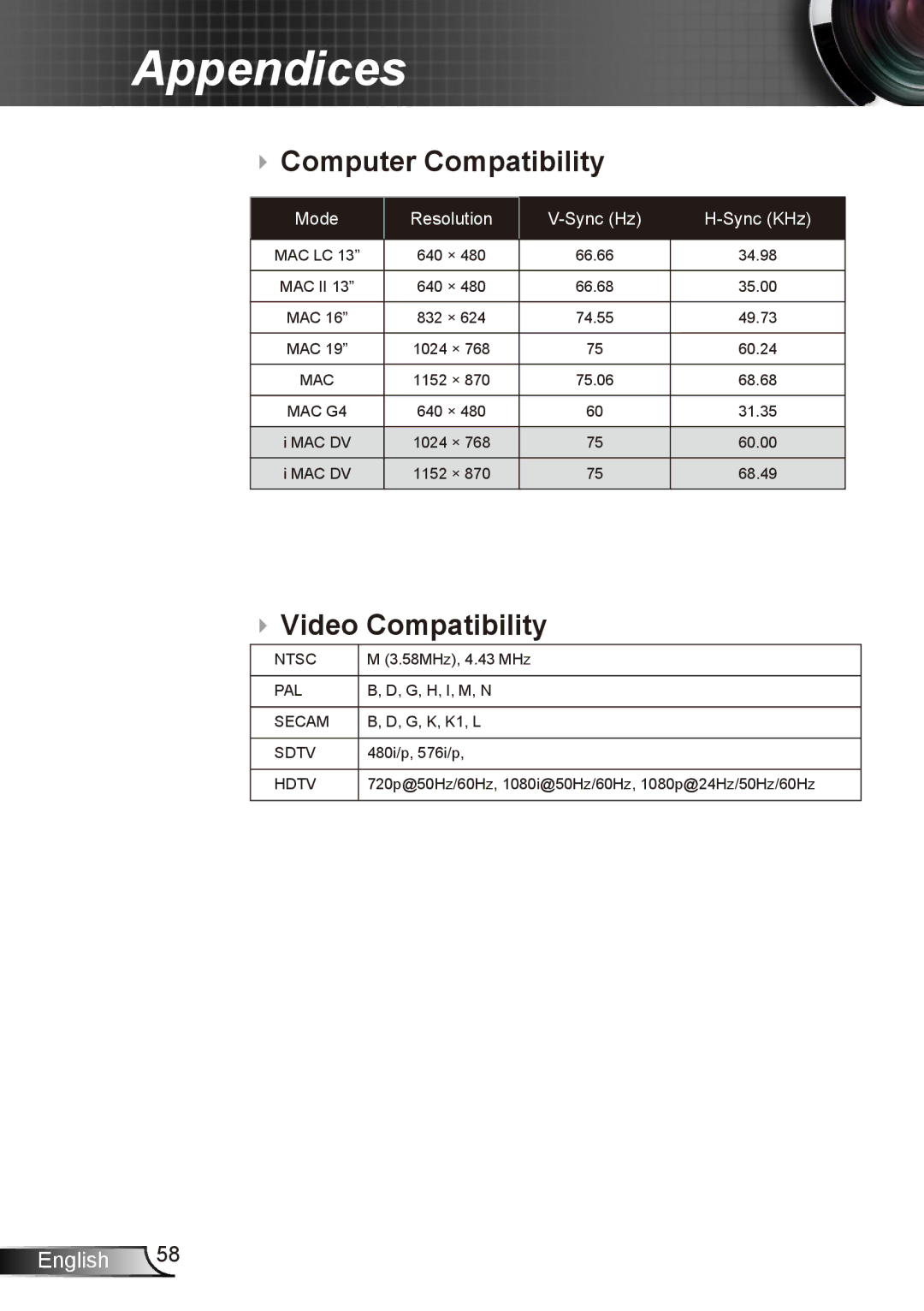 Dukane 8412 user manual  Video Compatibility, Mode Resolution Sync Hz Sync KHz 