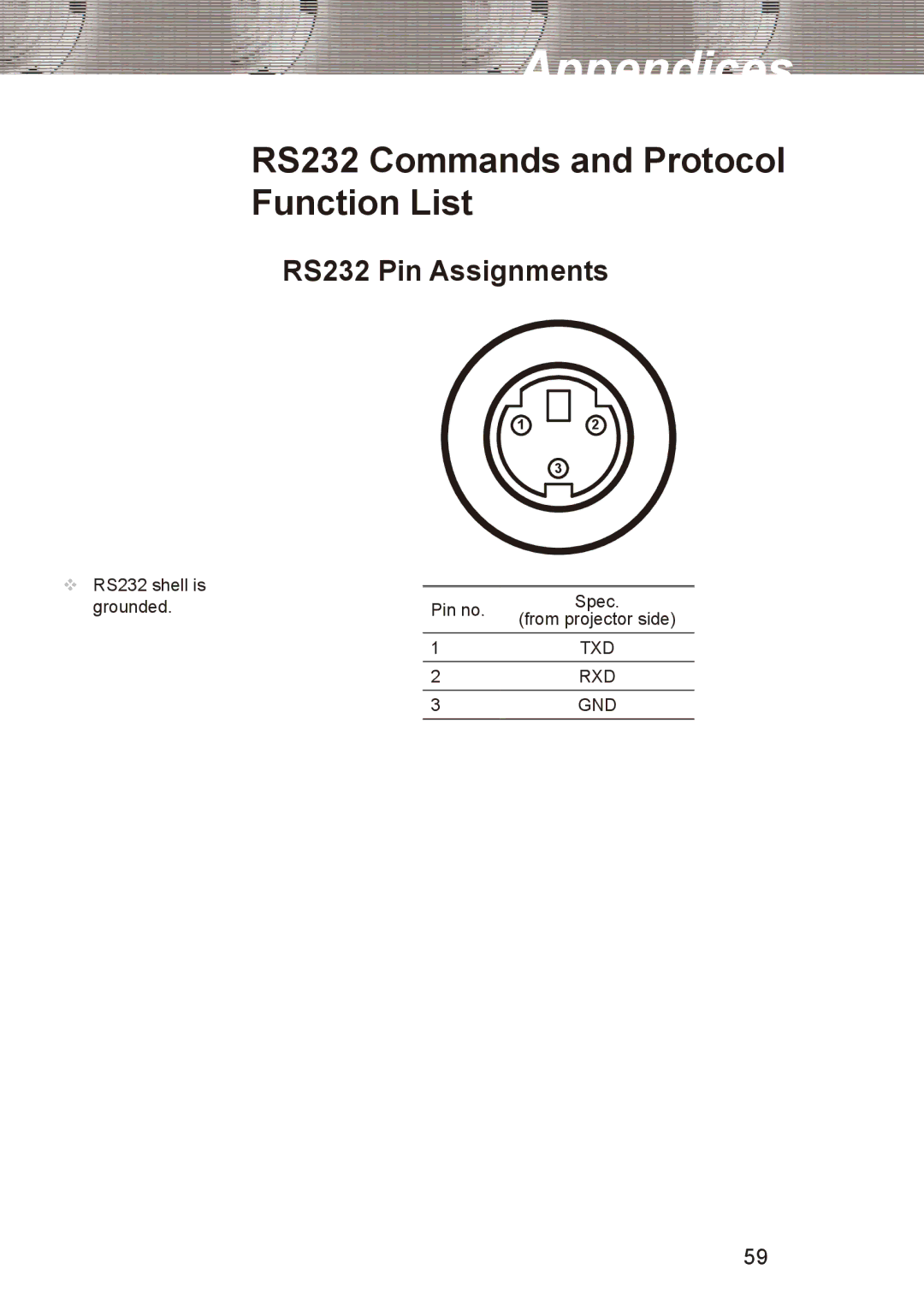 Dukane 8412 user manual RS232 Commands and Protocol Function List, RS232 Pin Assignments 