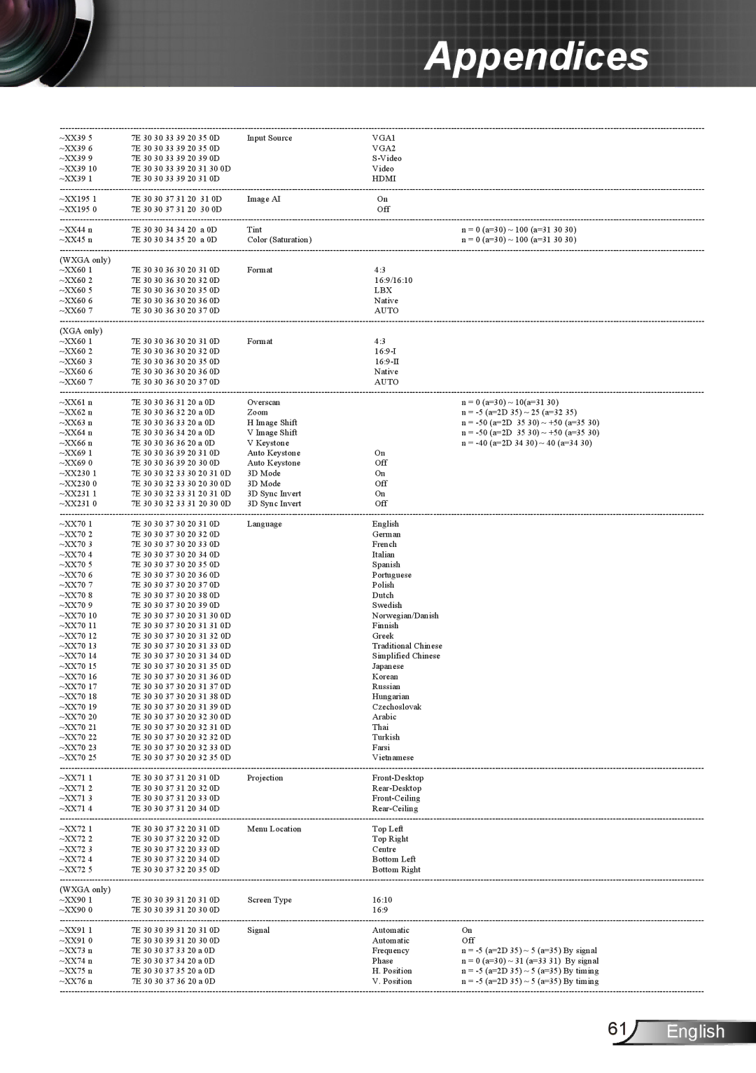 Dukane 8412 user manual VGA1 