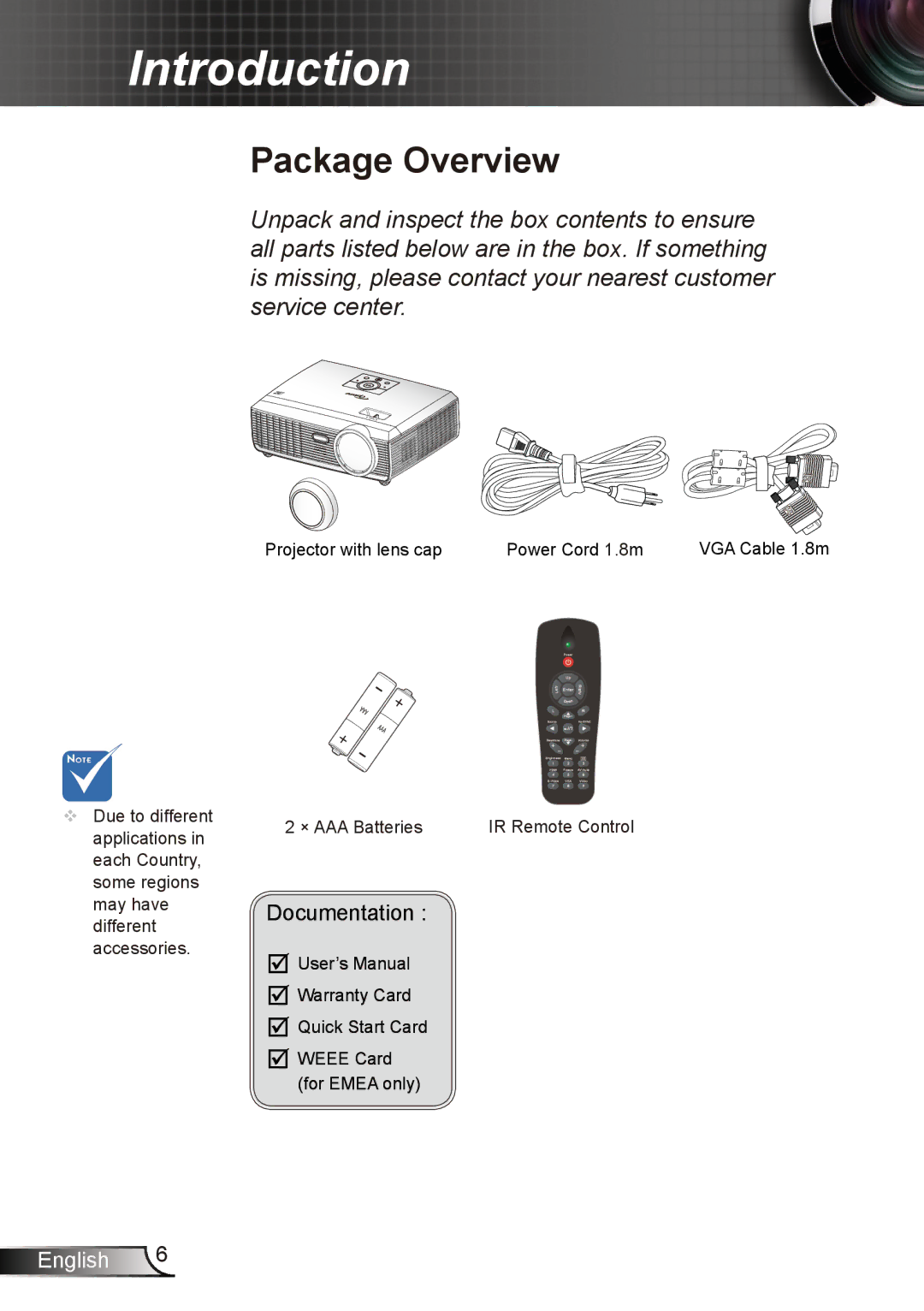 Dukane 8412 user manual Introduction, Package Overview 