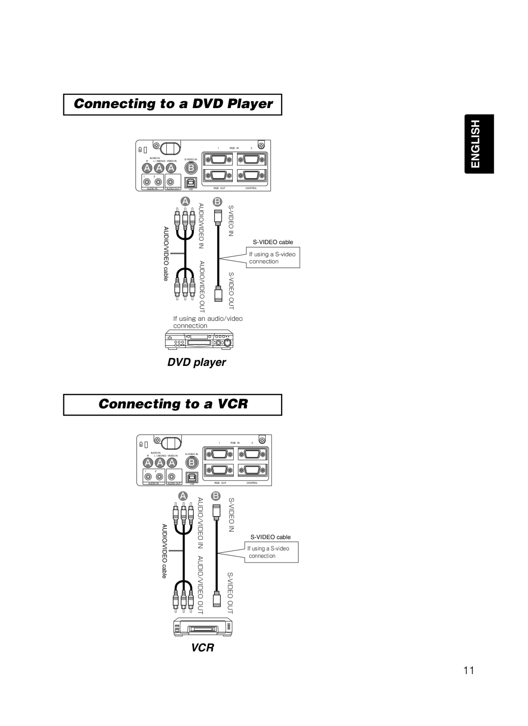 Dukane 8755B user manual Connecting to a DVD Player, Connecting to a VCR 