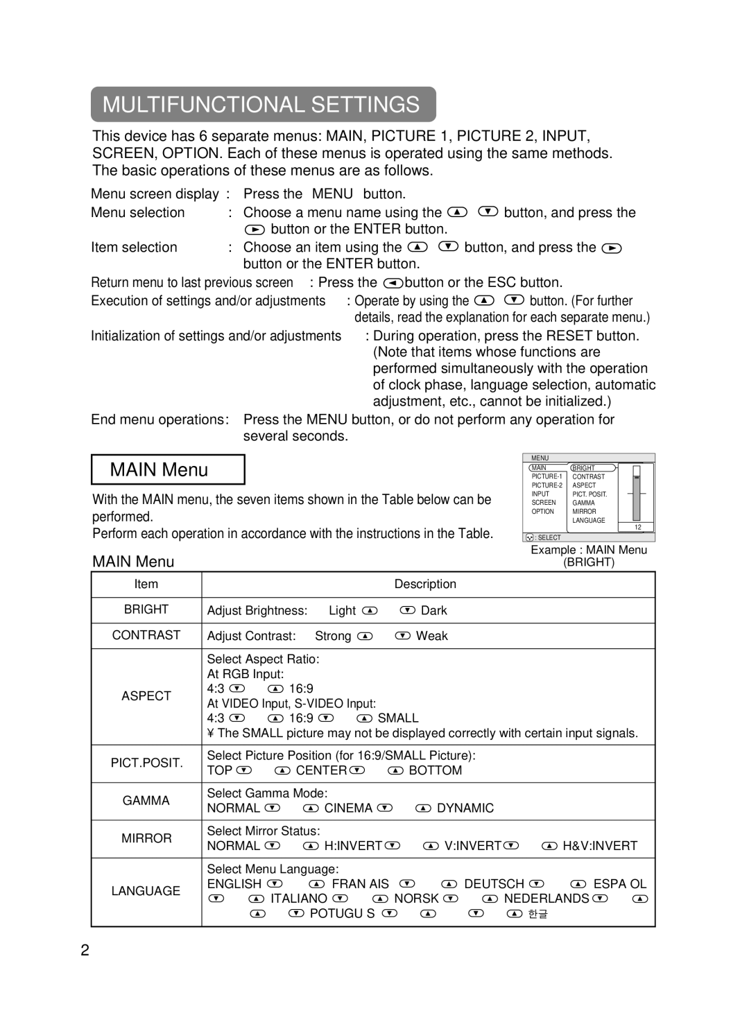 Dukane 8755B user manual Multifunctional Settings, Main Menu 