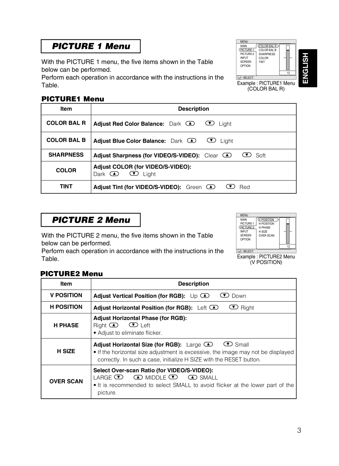 Dukane 8755B user manual Picture 1 Menu, Picture 2 Menu, PICTURE1 Menu, PICTURE2 Menu 