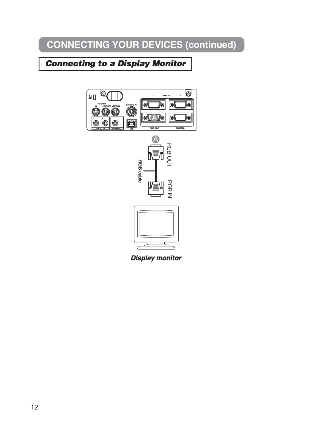 Dukane 8755B Connecting to a Display Monitor, CONNECTING YOUR DEVICES continued, Display monitor, Rgb Out Rgb In 